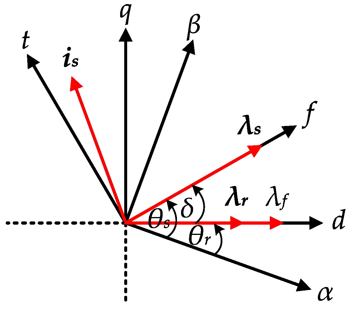 Electronics 09 01558 g001