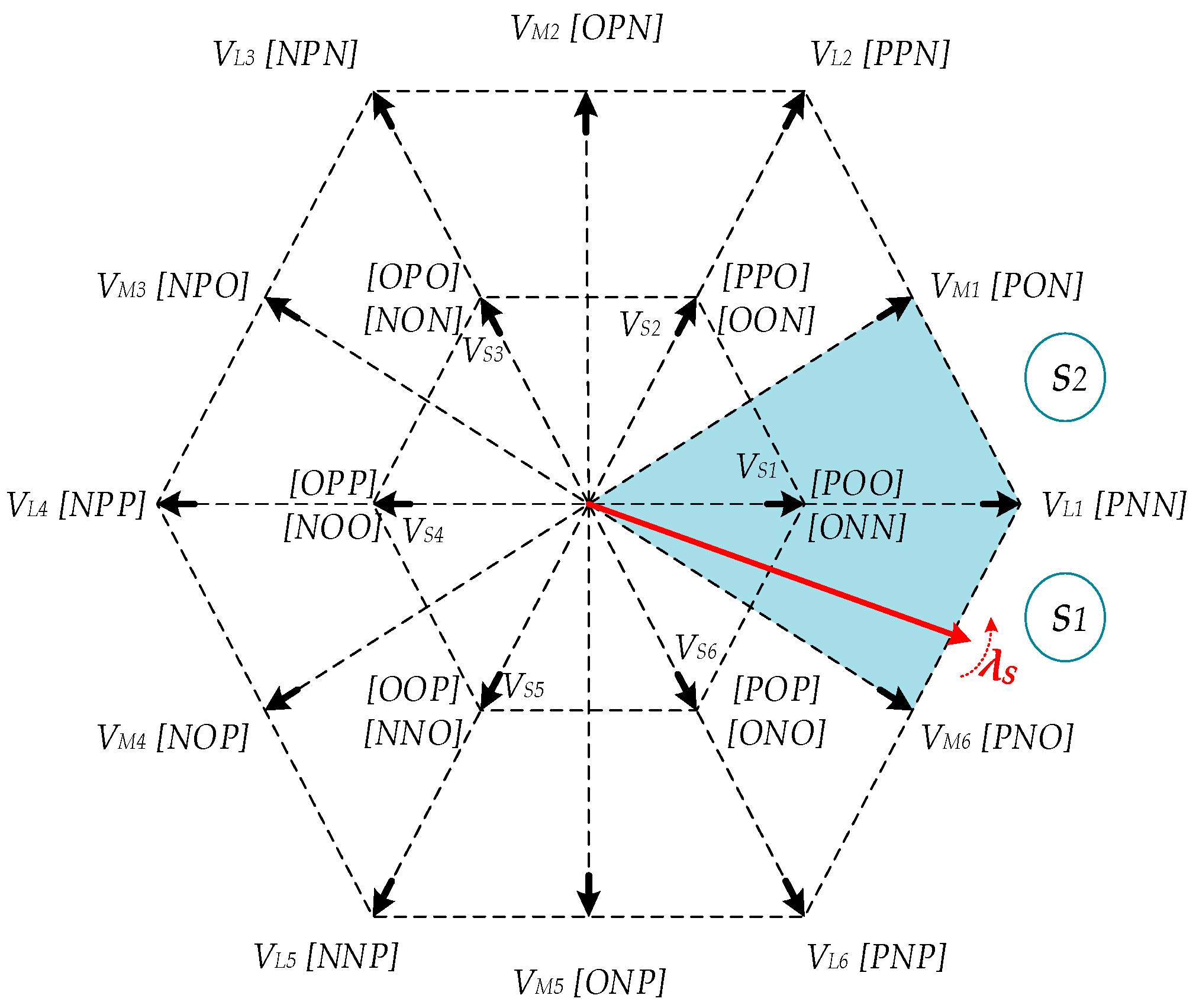 Electronics 09 01558 g004