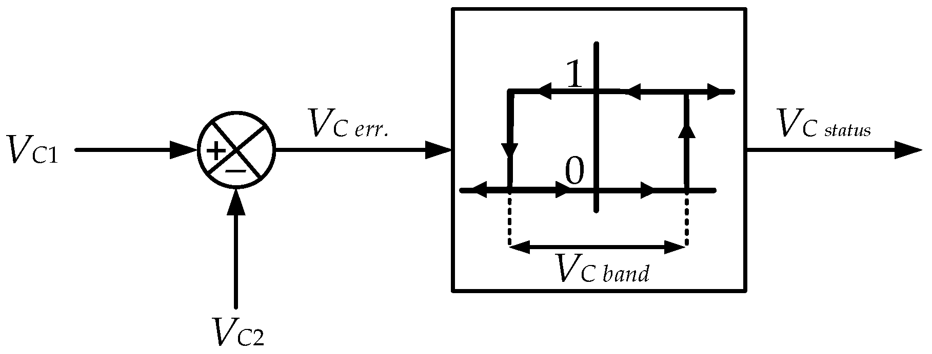 Electronics 09 01558 g005