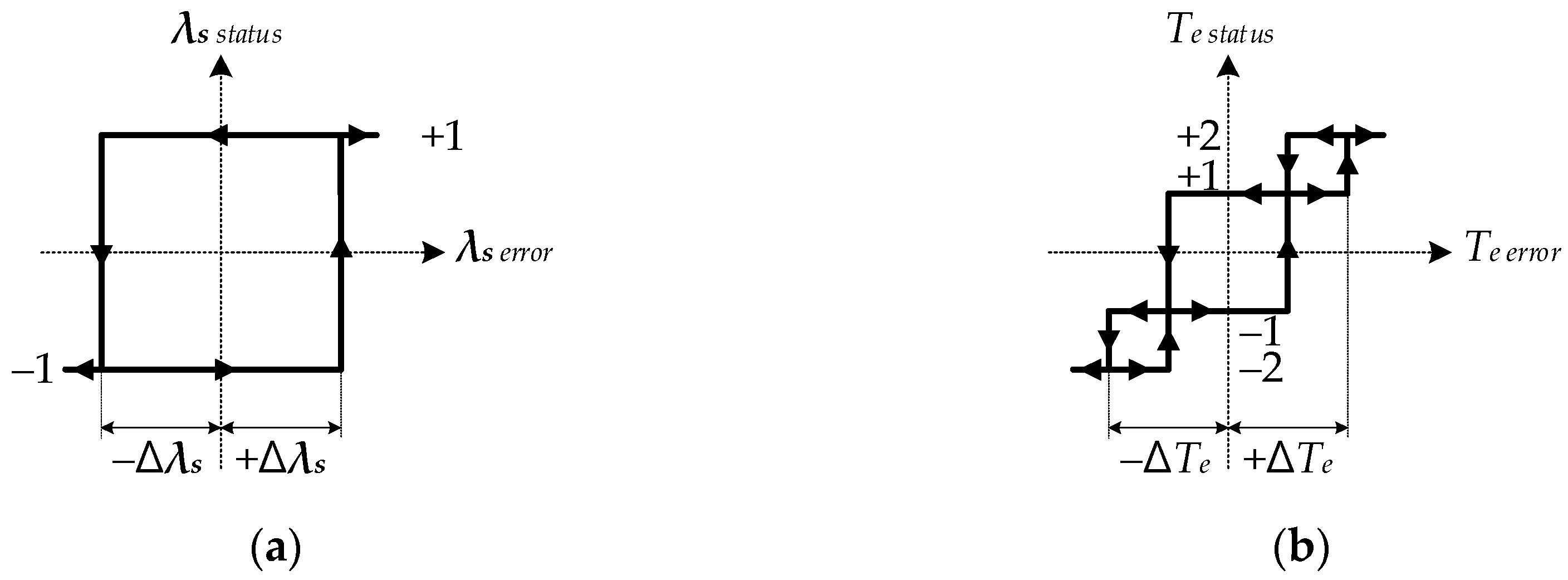 Electronics 09 01558 g007