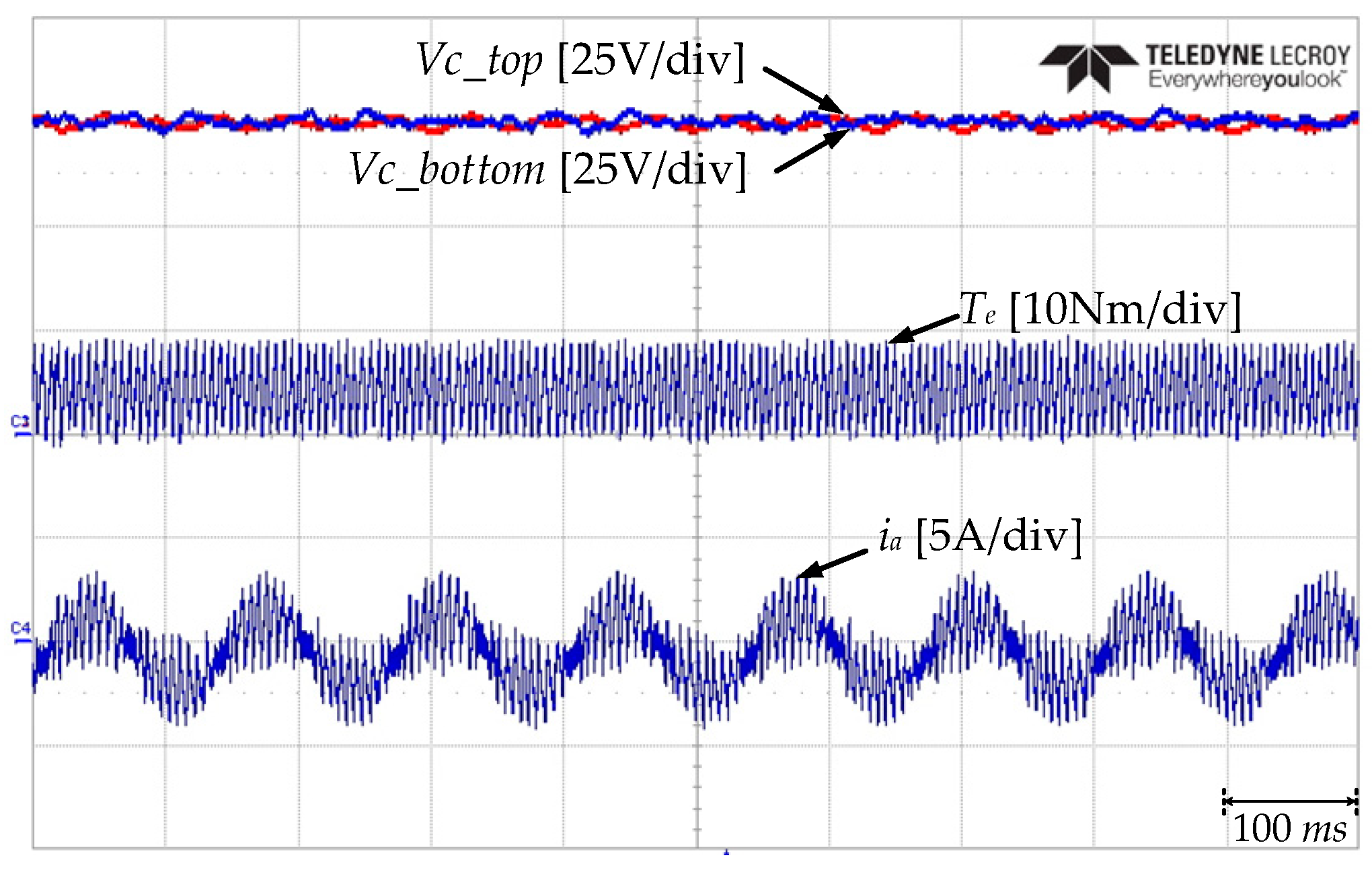 Electronics 09 01558 g015