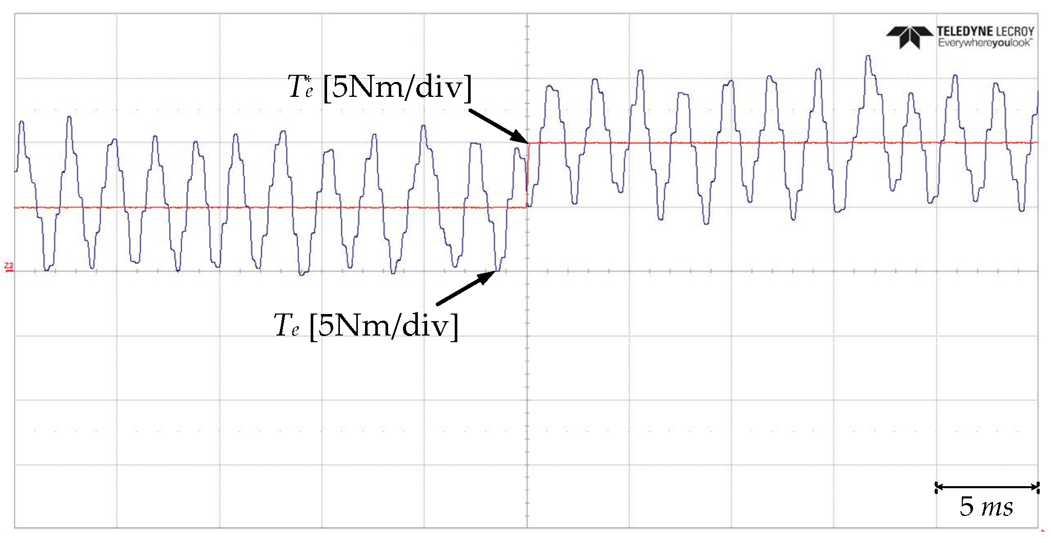 Electronics 09 01558 g017
