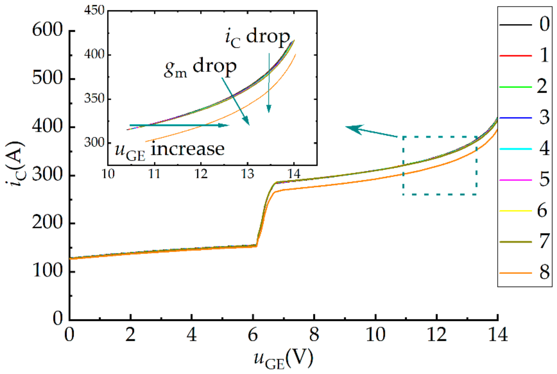 Electronics 09 01559 g009