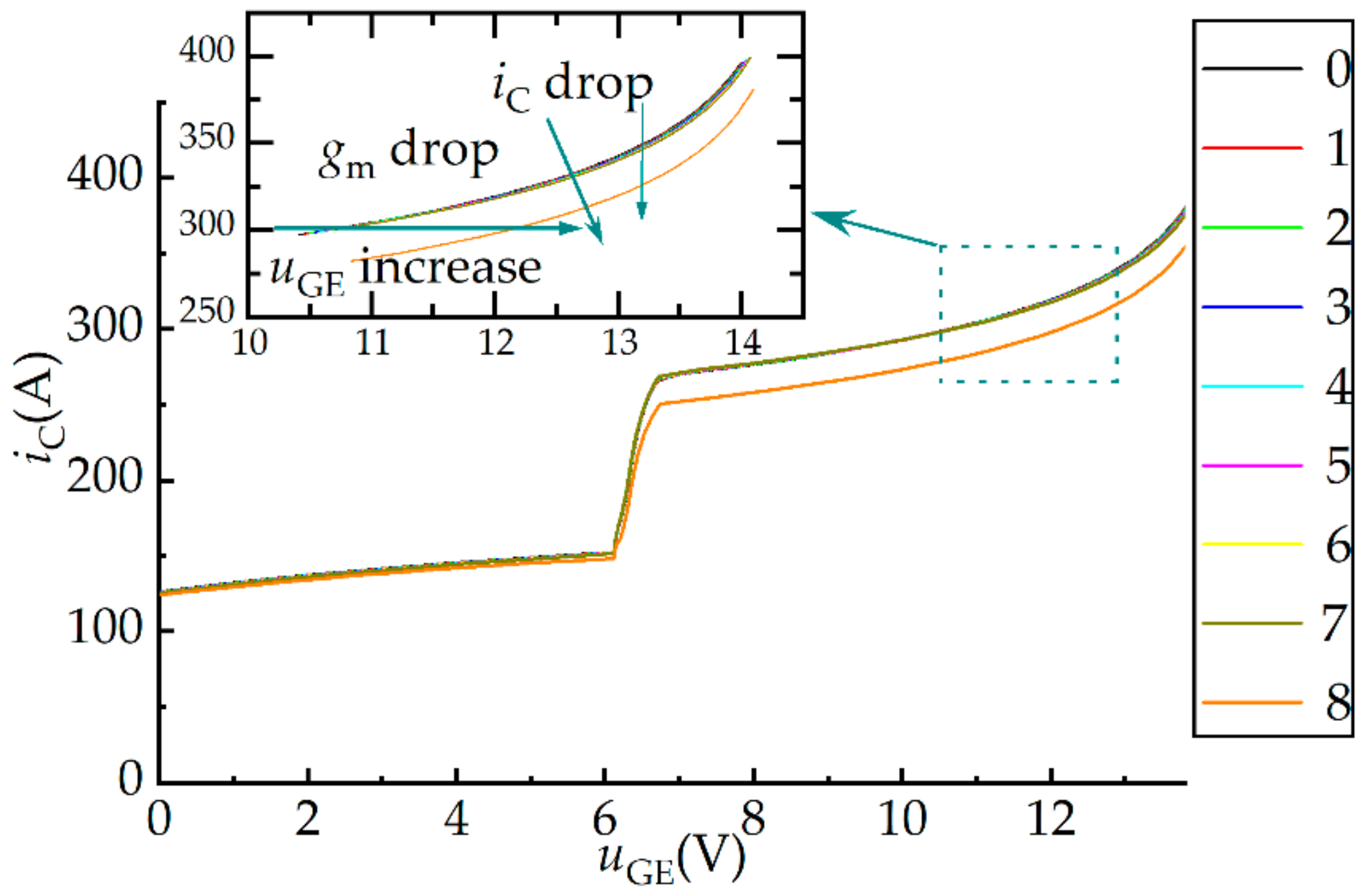 Electronics 09 01559 g011
