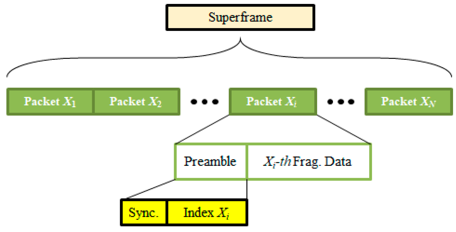 Electronics 09 01561 g001