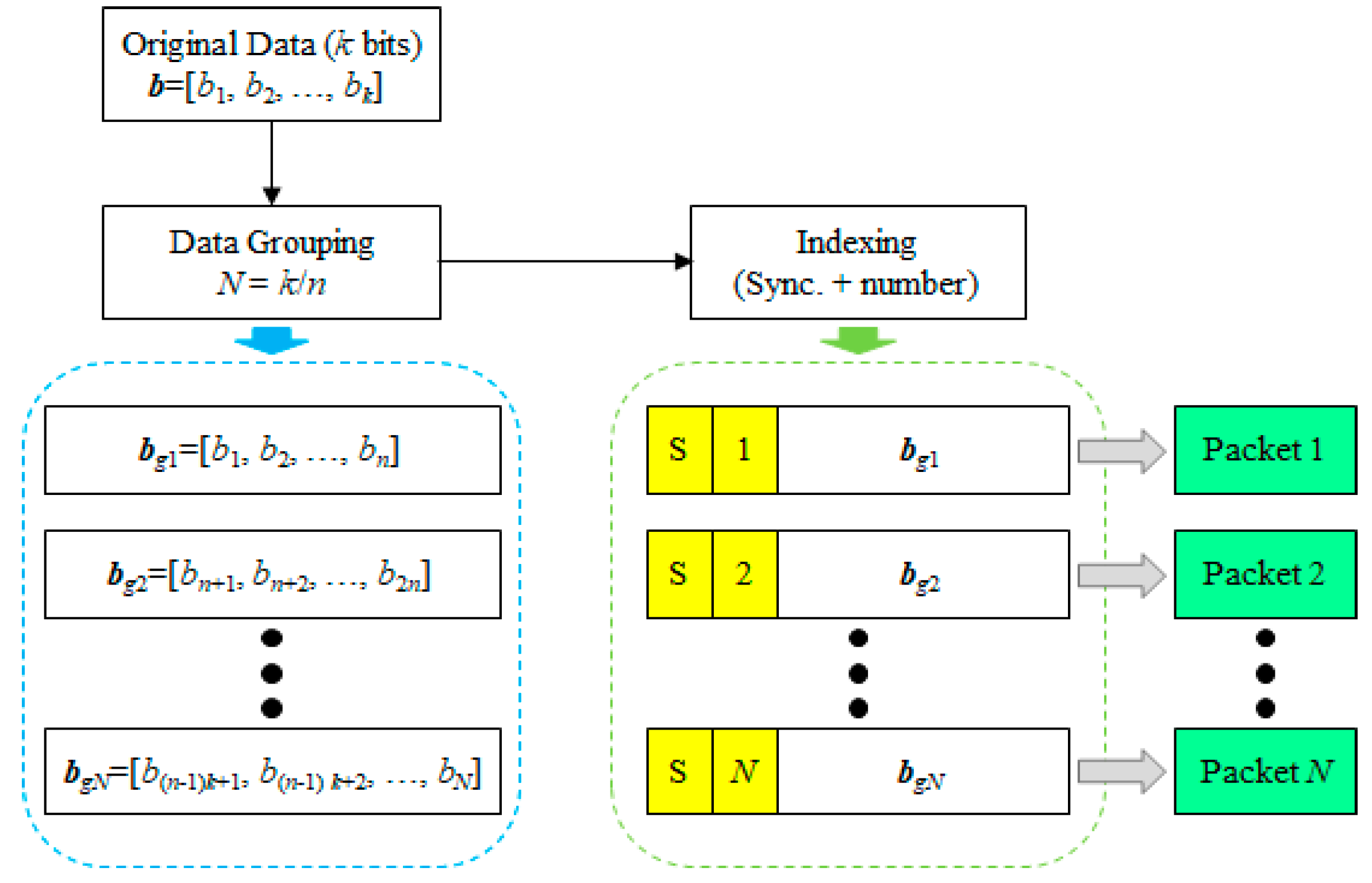 Electronics 09 01561 g002
