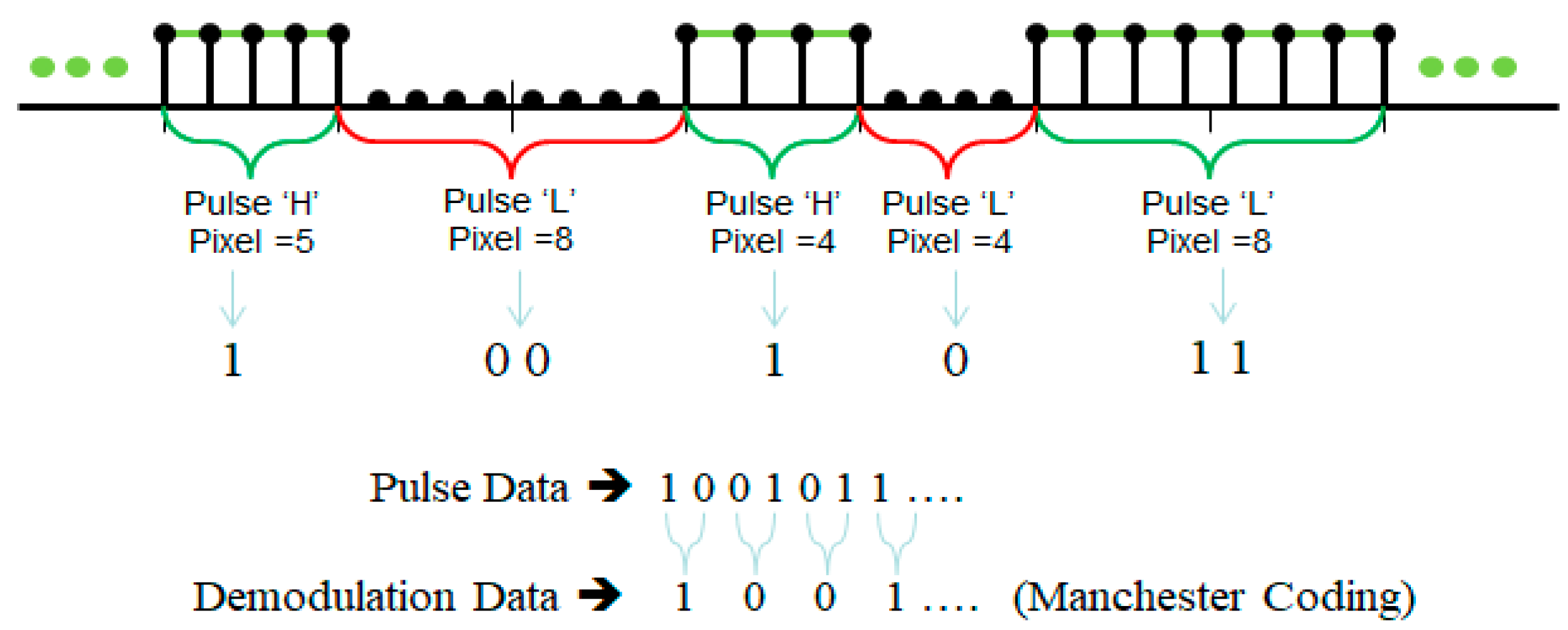 Electronics 09 01561 g005