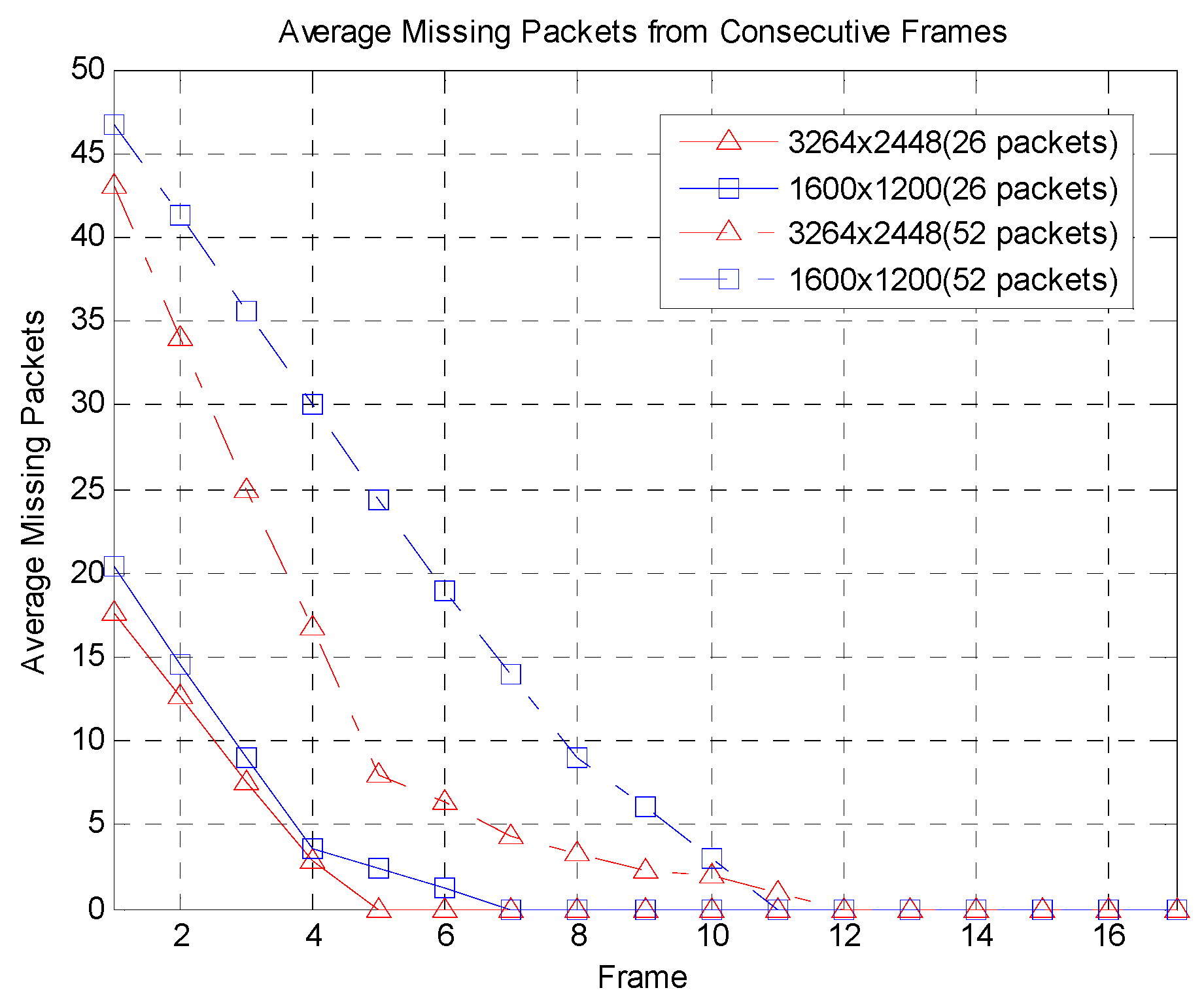 Electronics 09 01561 g006