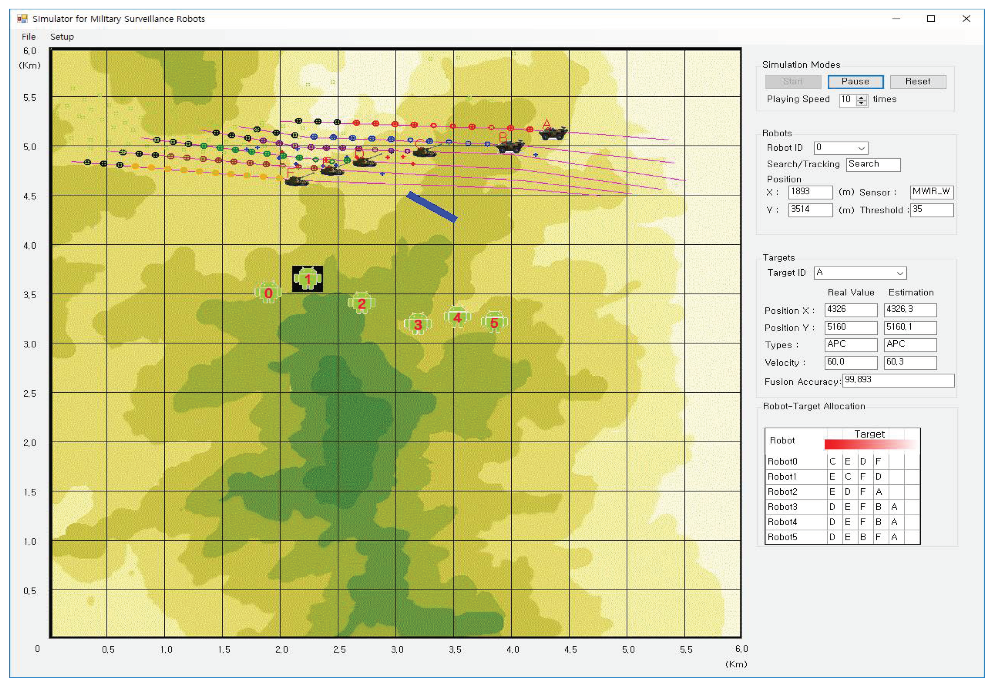 Electronics 09 01563 g003