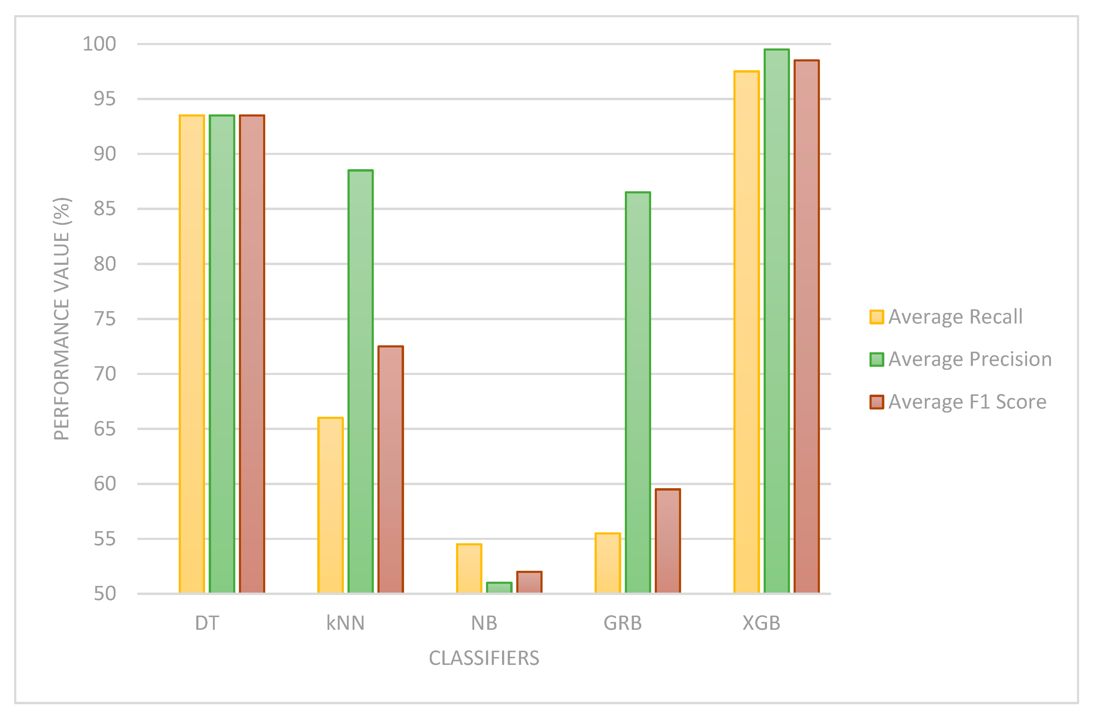 Electronics 09 01565 g008 Electronics 09 01565 g008