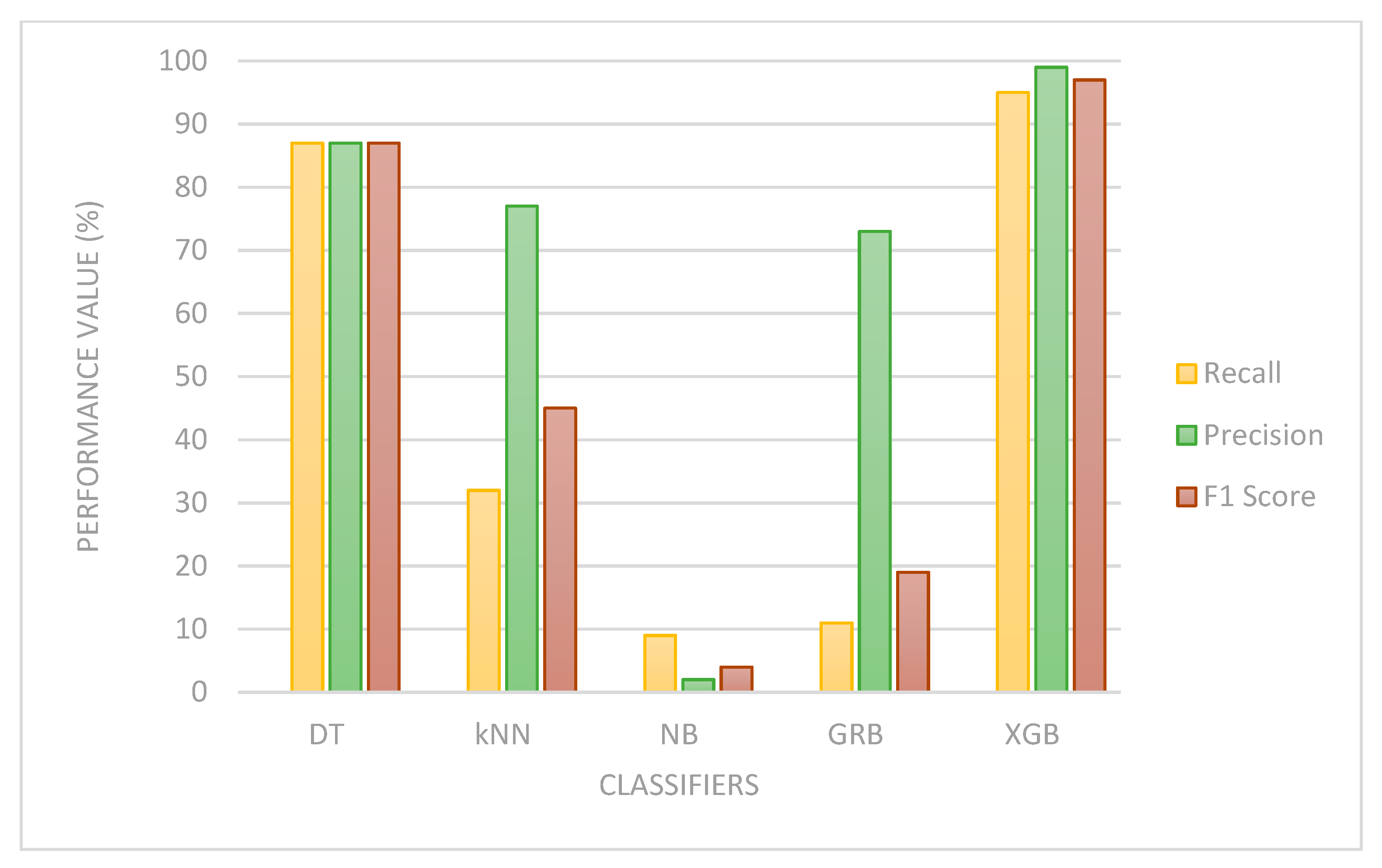 Electronics 09 01565 g009 Electronics 09 01565 g009