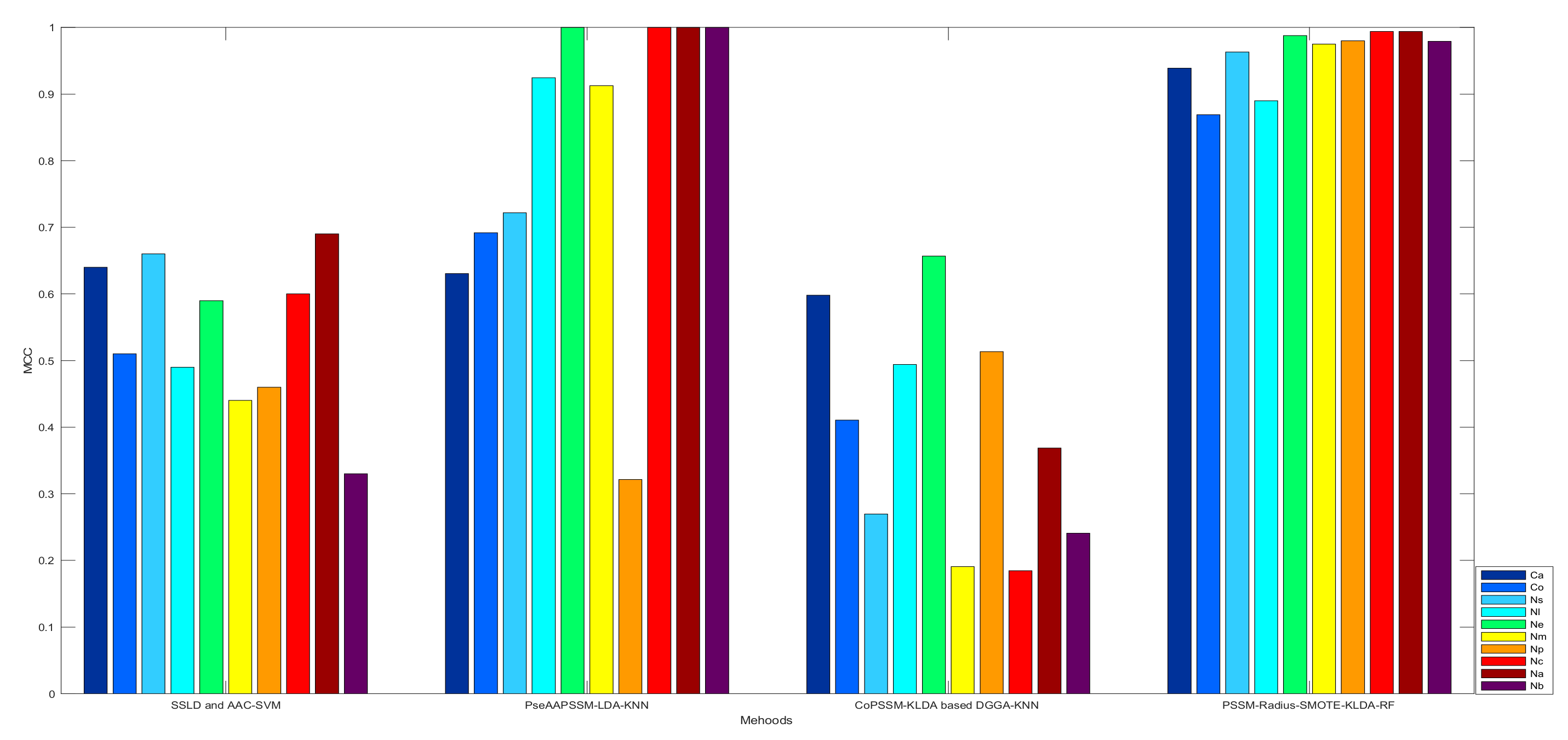 Electronics 09 01566 g010 Electronics 09 01566 g010