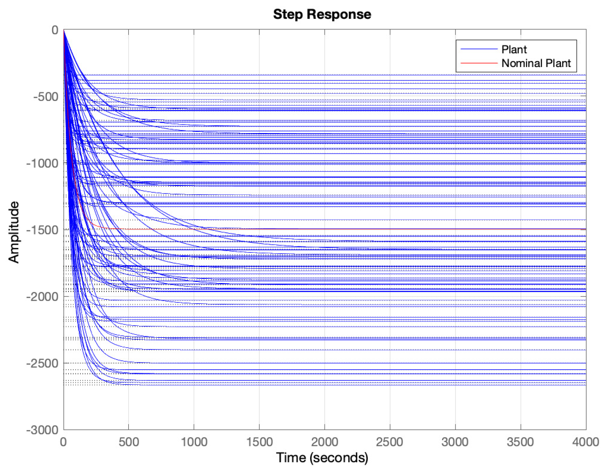 Electronics 09 01567 g007