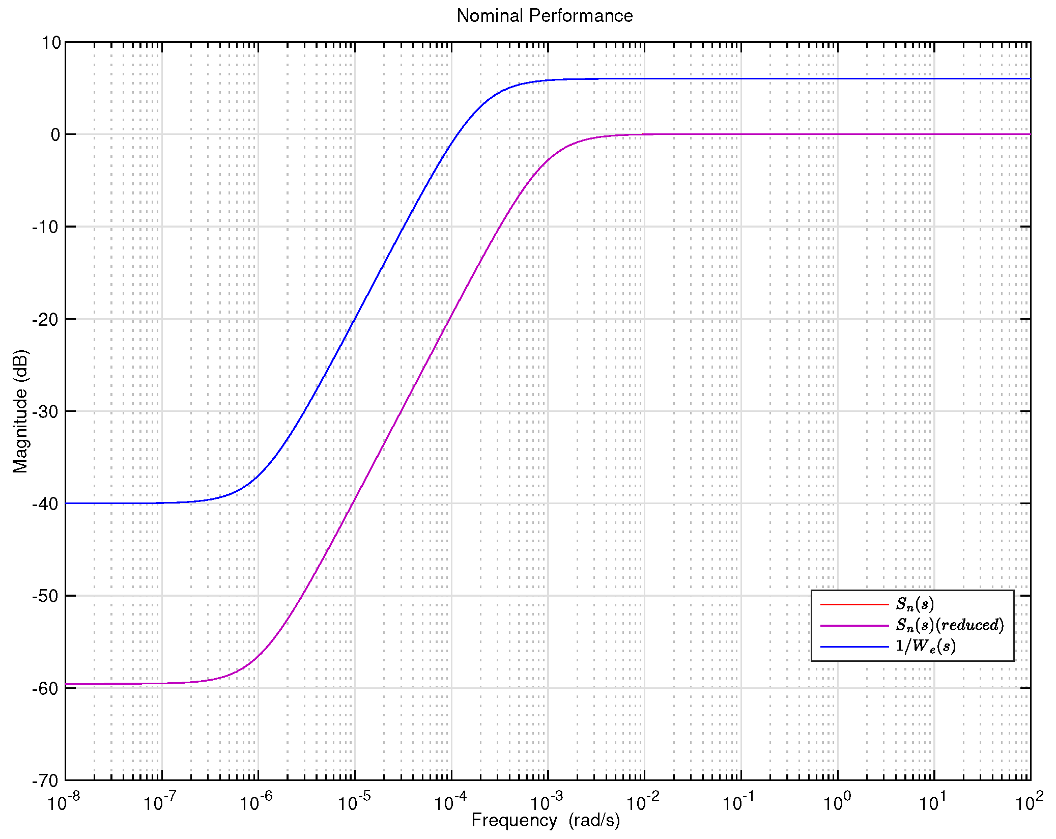 Electronics 09 01567 g011