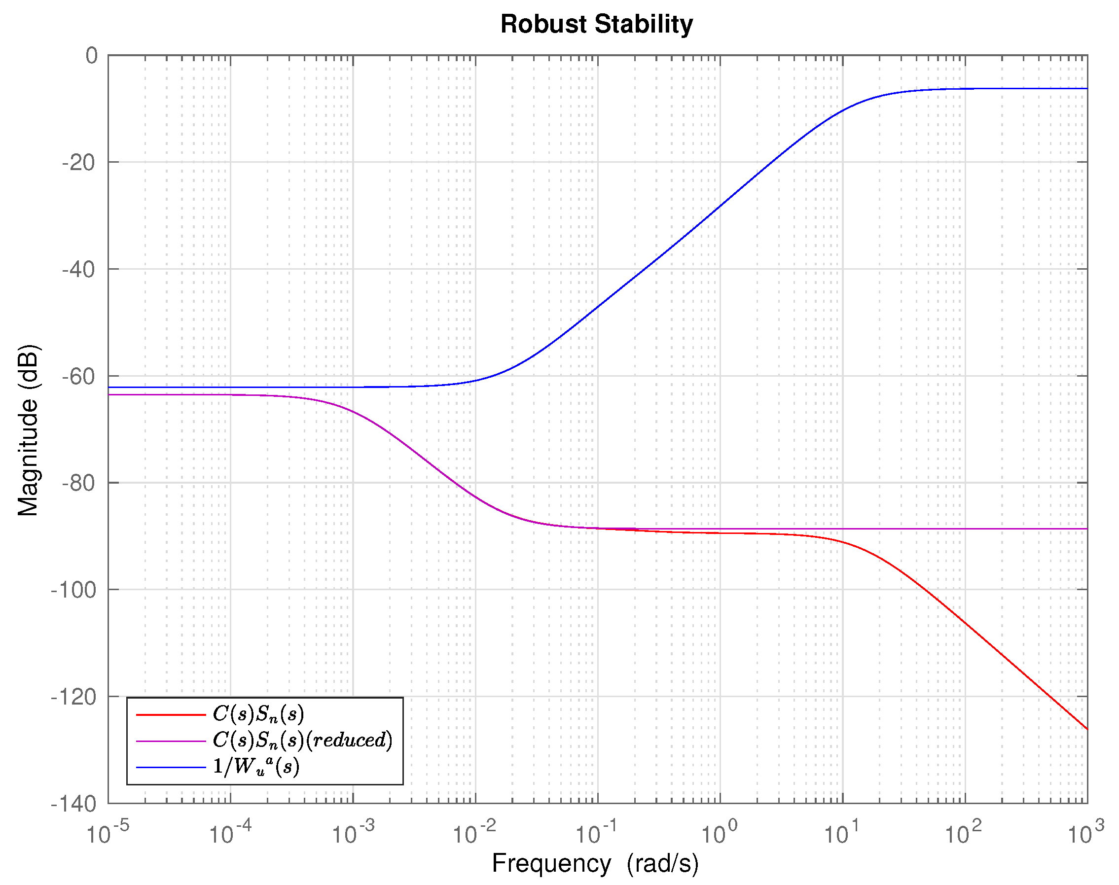 Electronics 09 01567 g013