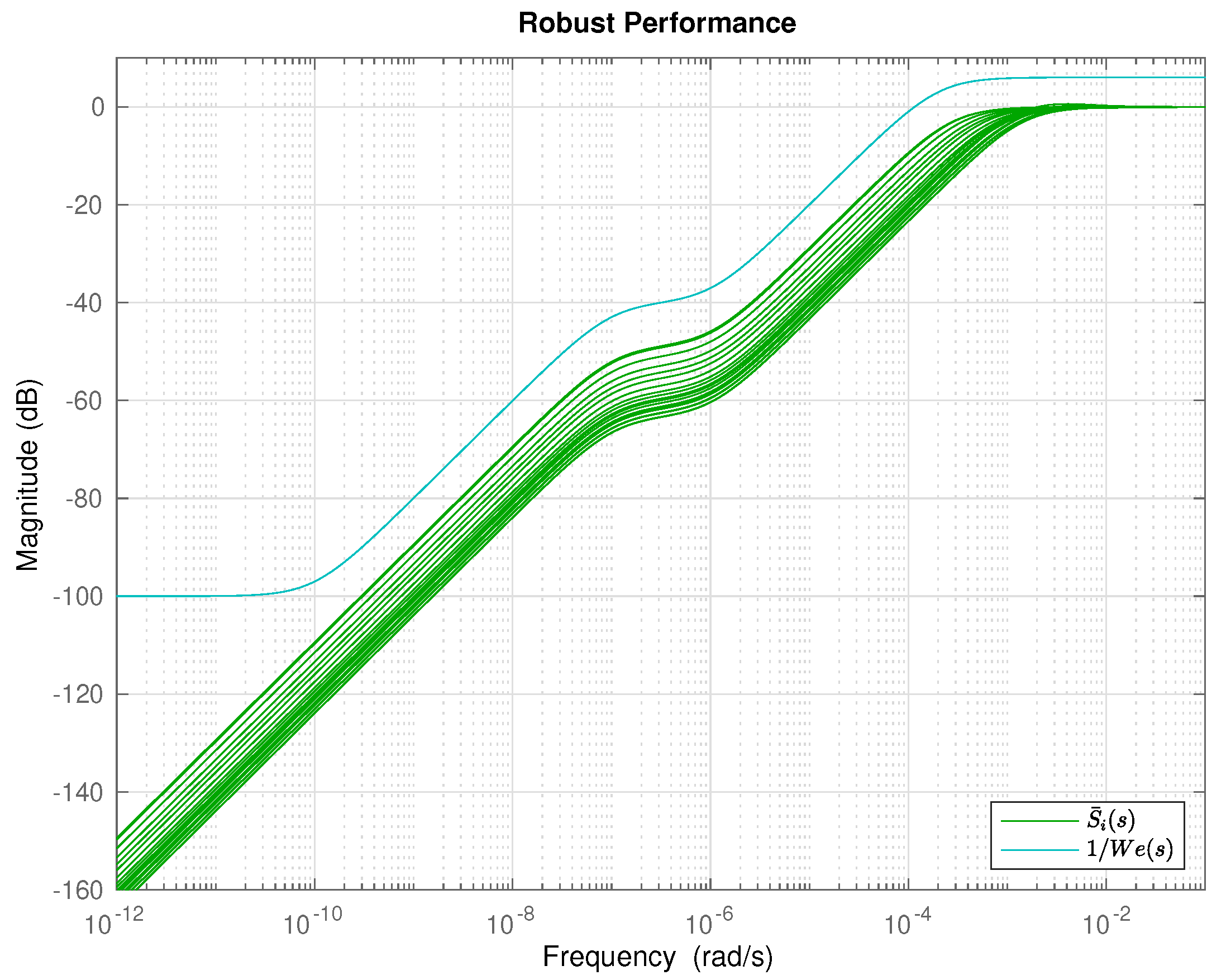 Electronics 09 01567 g018