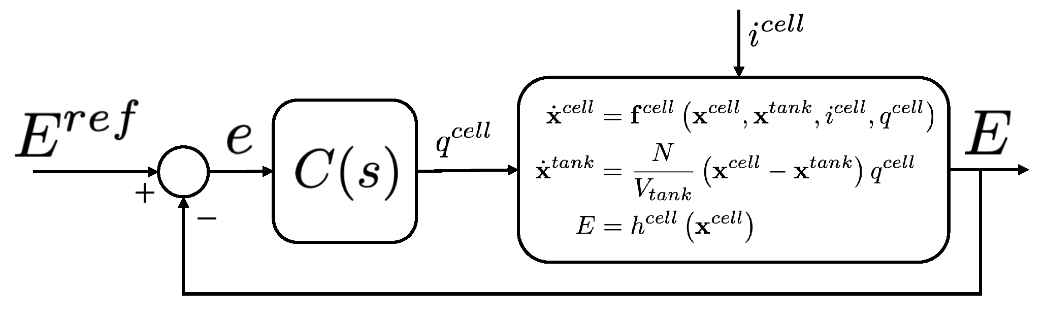 Electronics 09 01567 g022