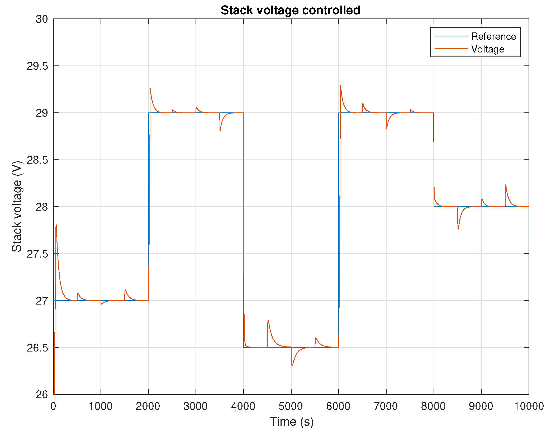Electronics 09 01567 g023