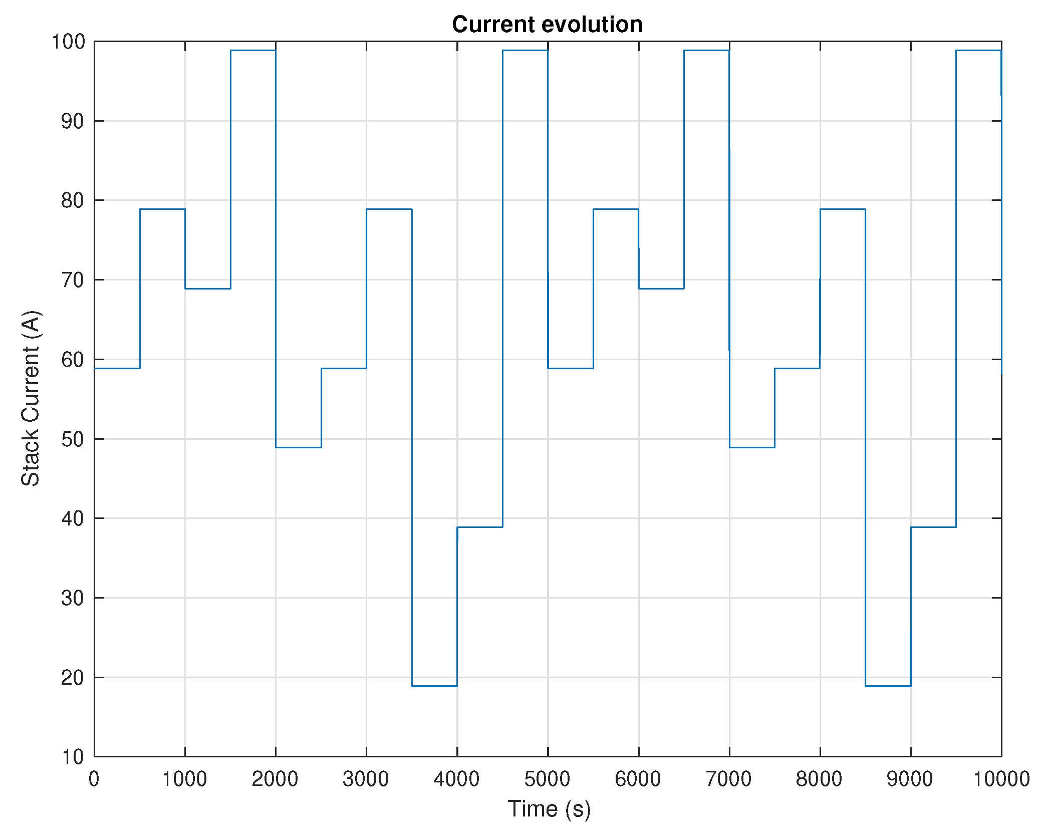 Electronics 09 01567 g024