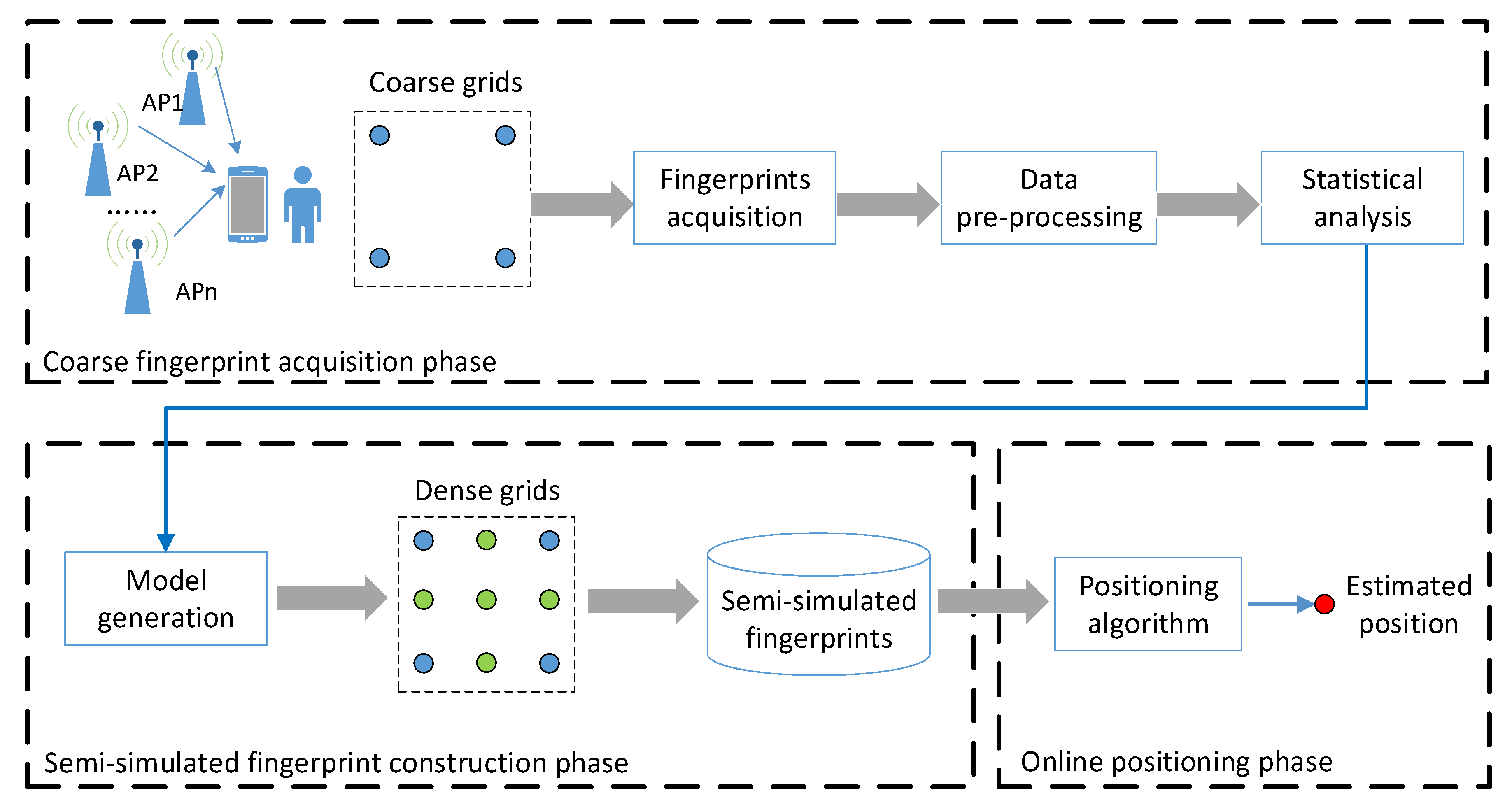 Electronics 09 01568 g001
