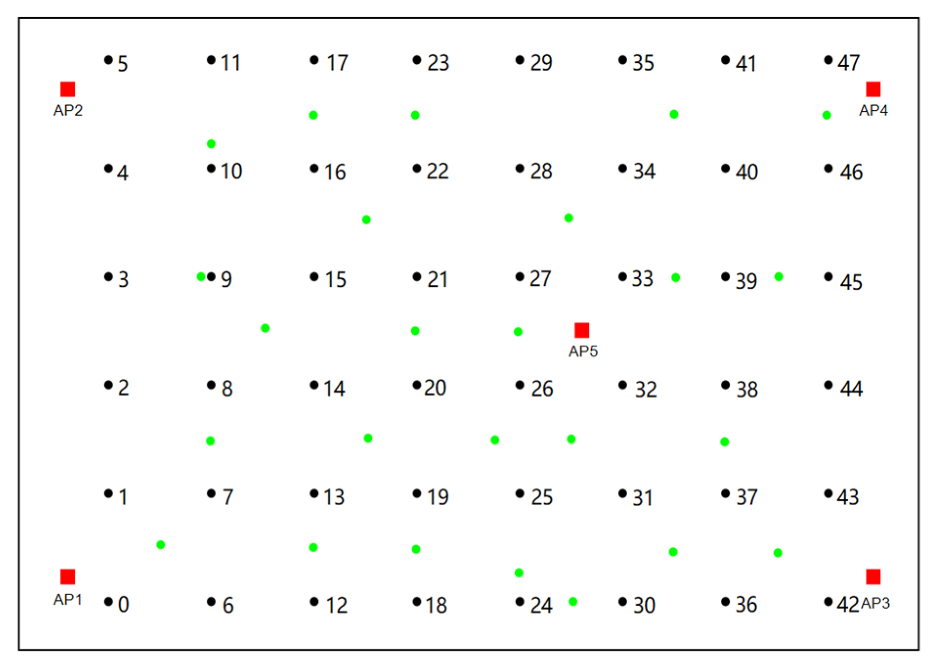 Electronics 09 01568 g005