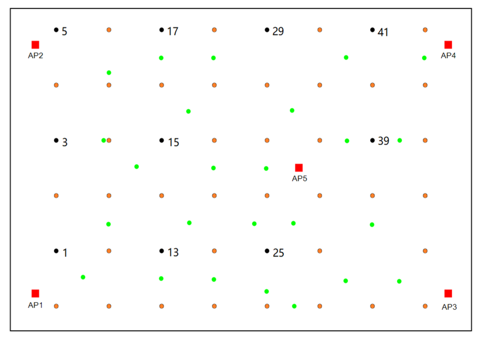 Electronics 09 01568 g007