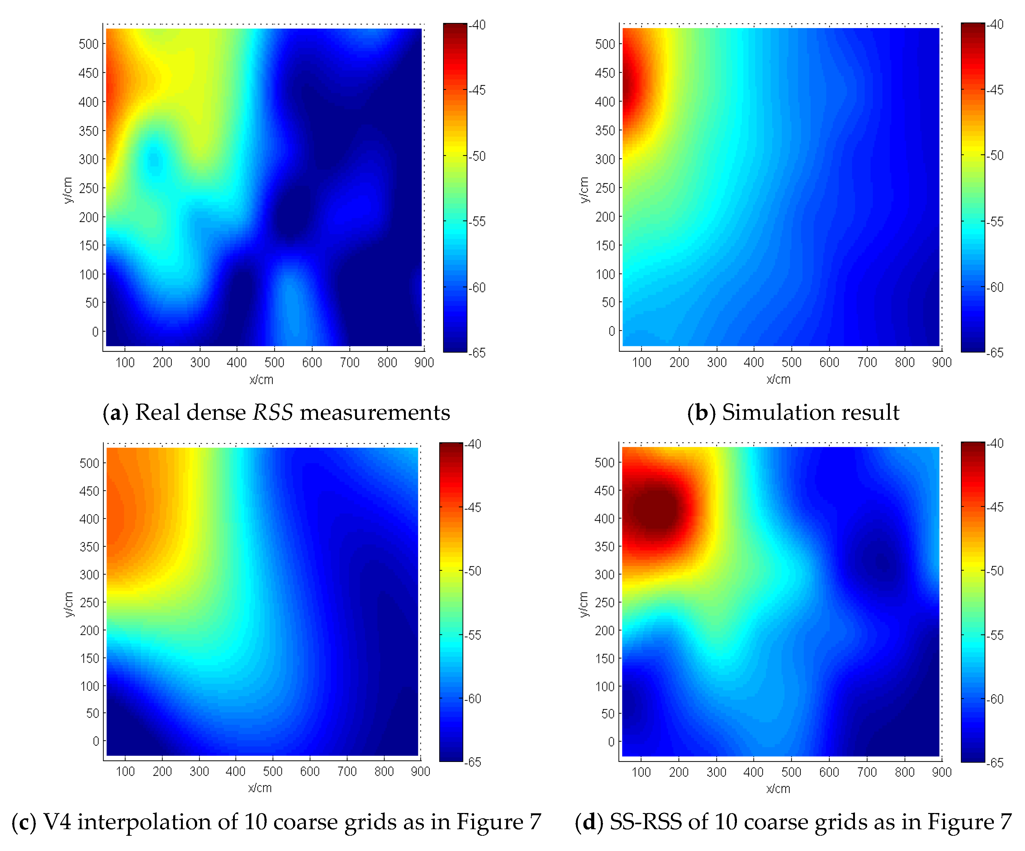 Electronics 09 01568 g008