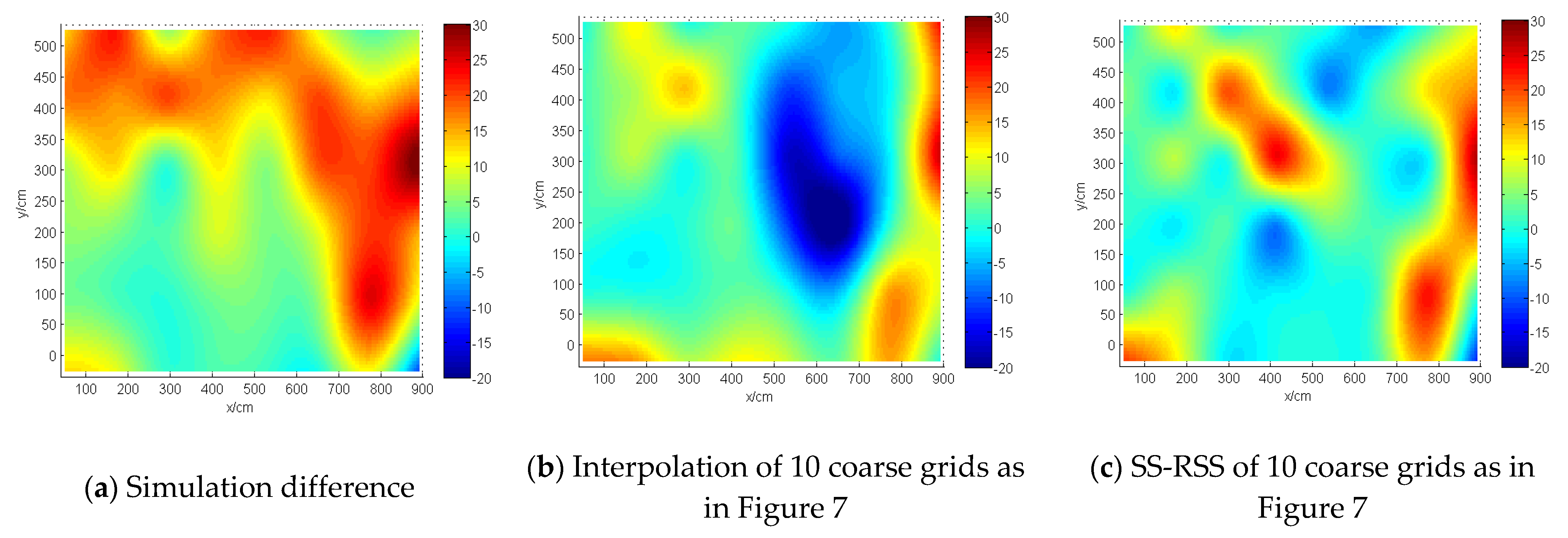 Electronics 09 01568 g009