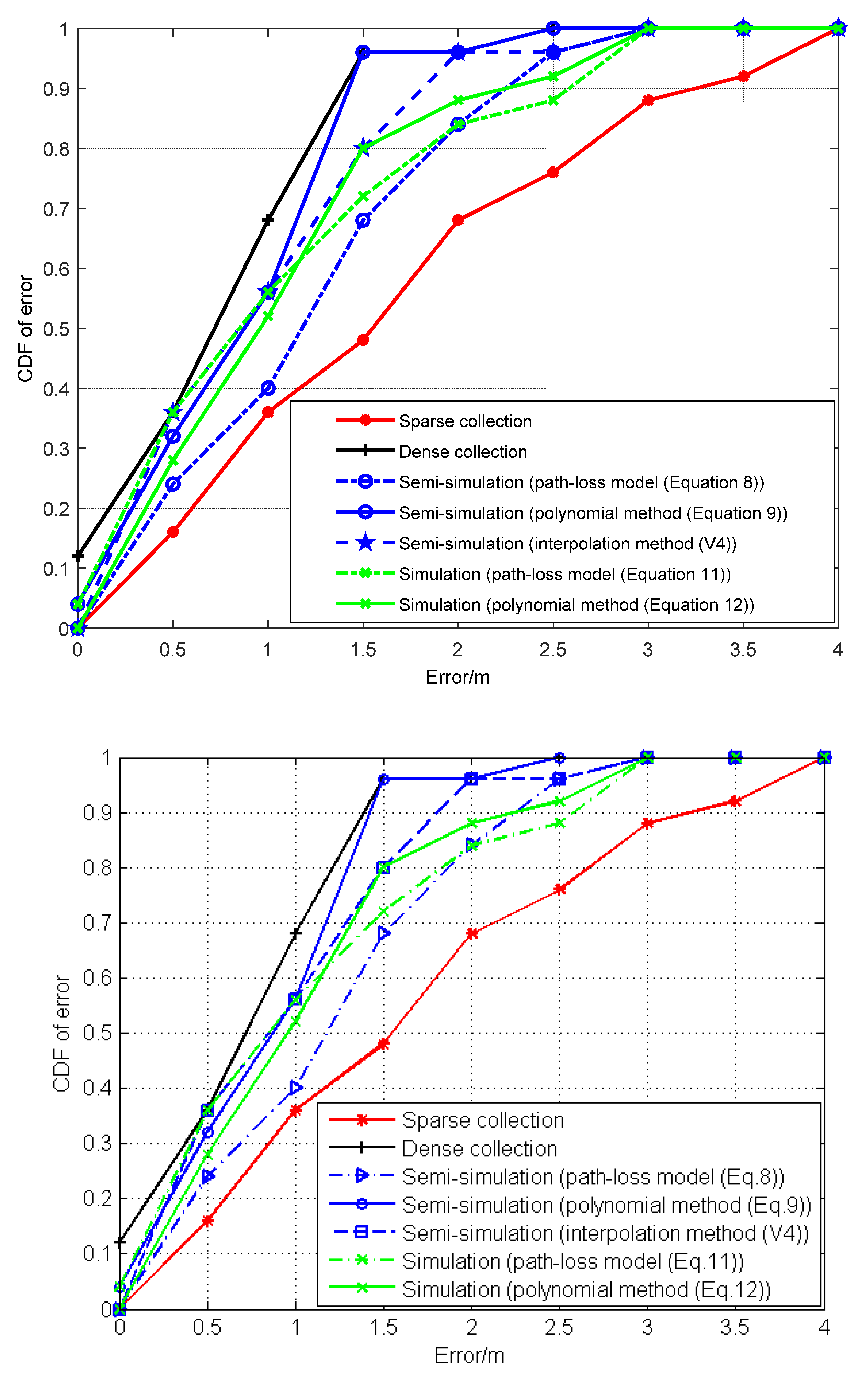 Electronics 09 01568 g012