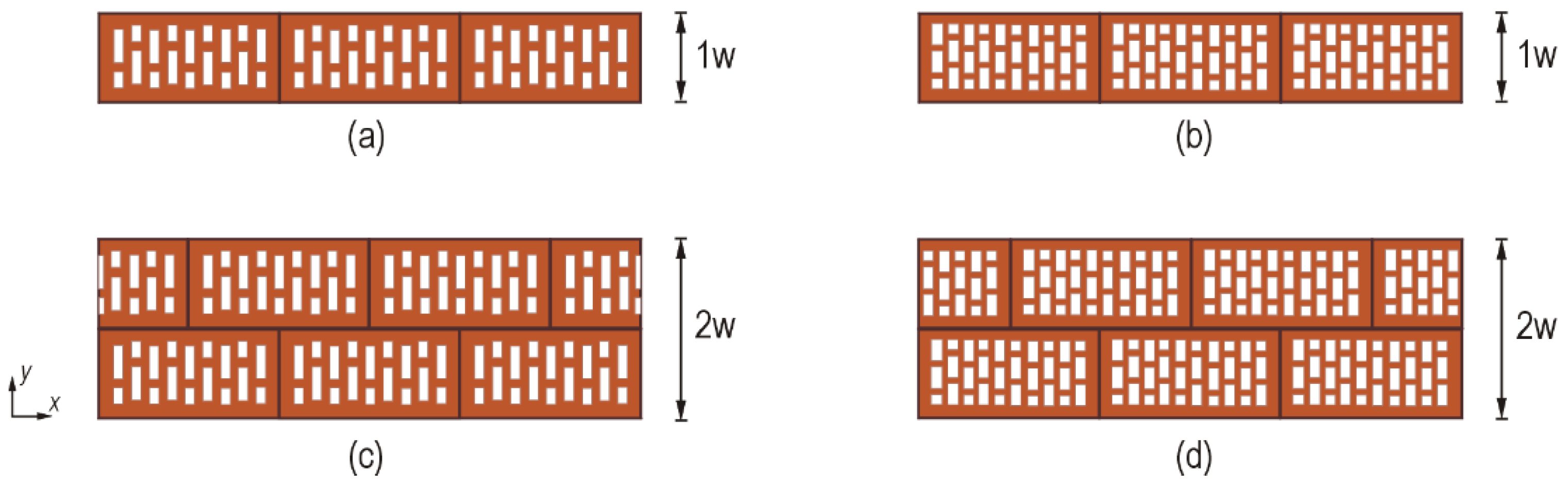 Electronics 09 01569 g003