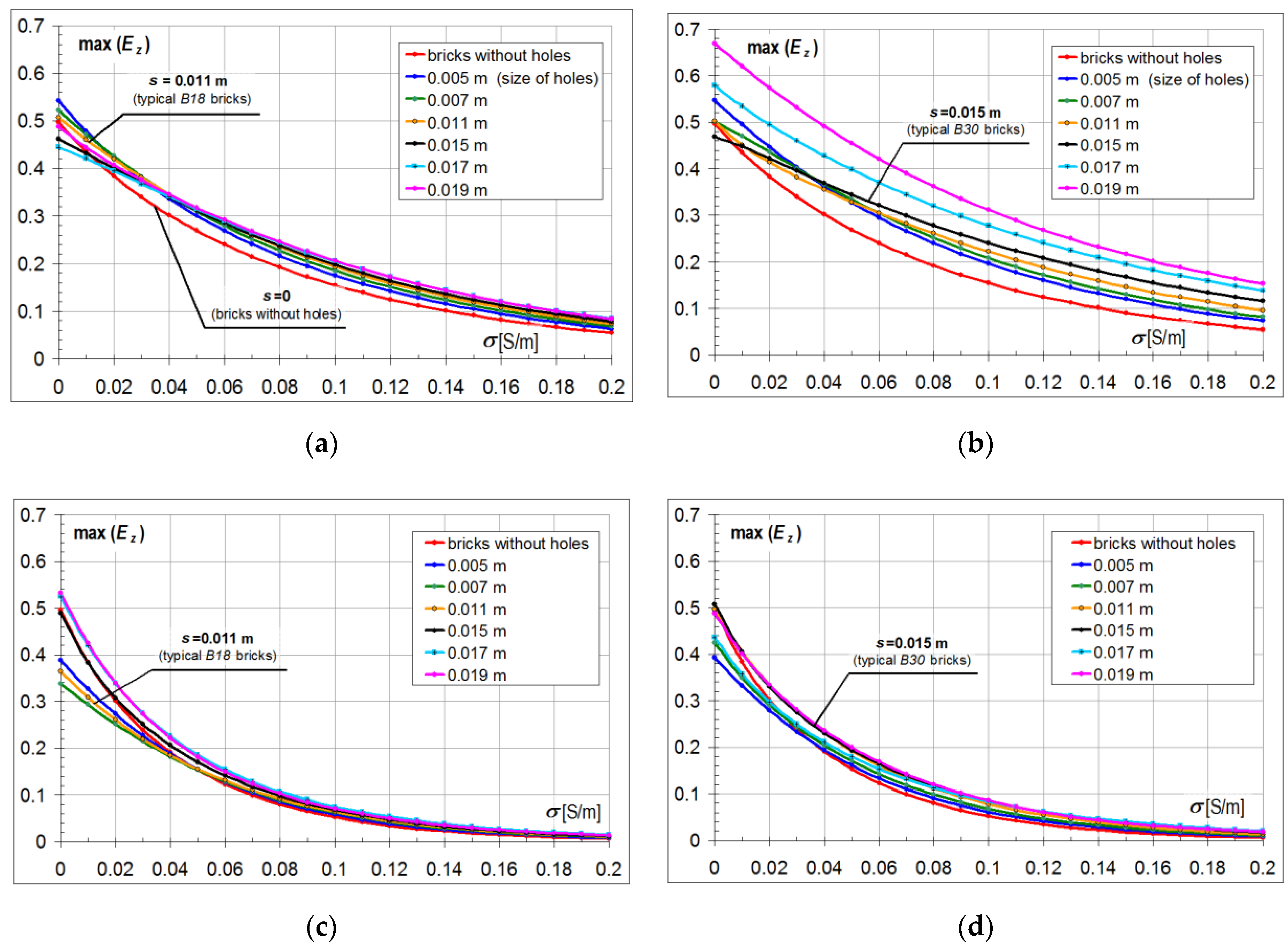 Electronics 09 01569 g006