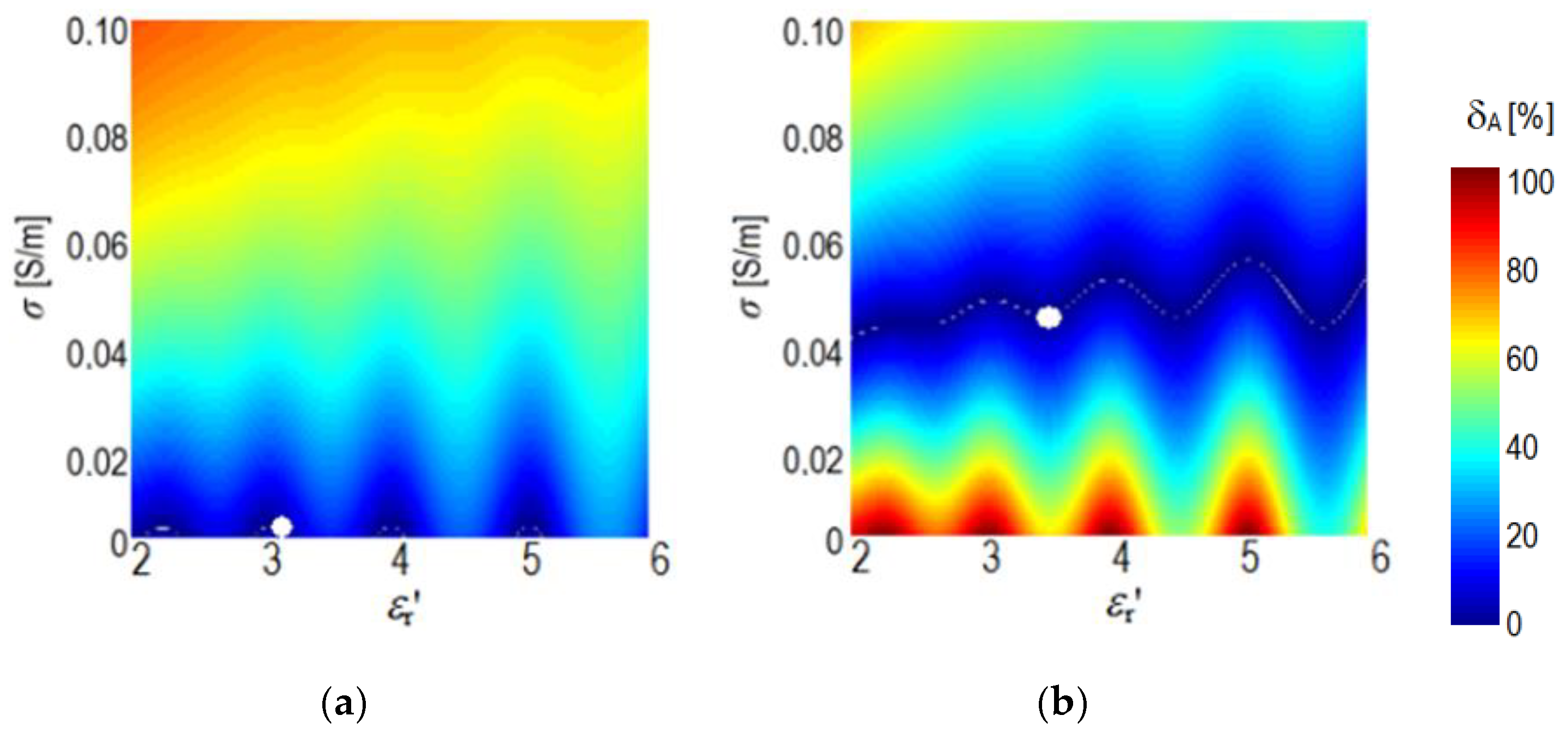 Electronics 09 01569 g014