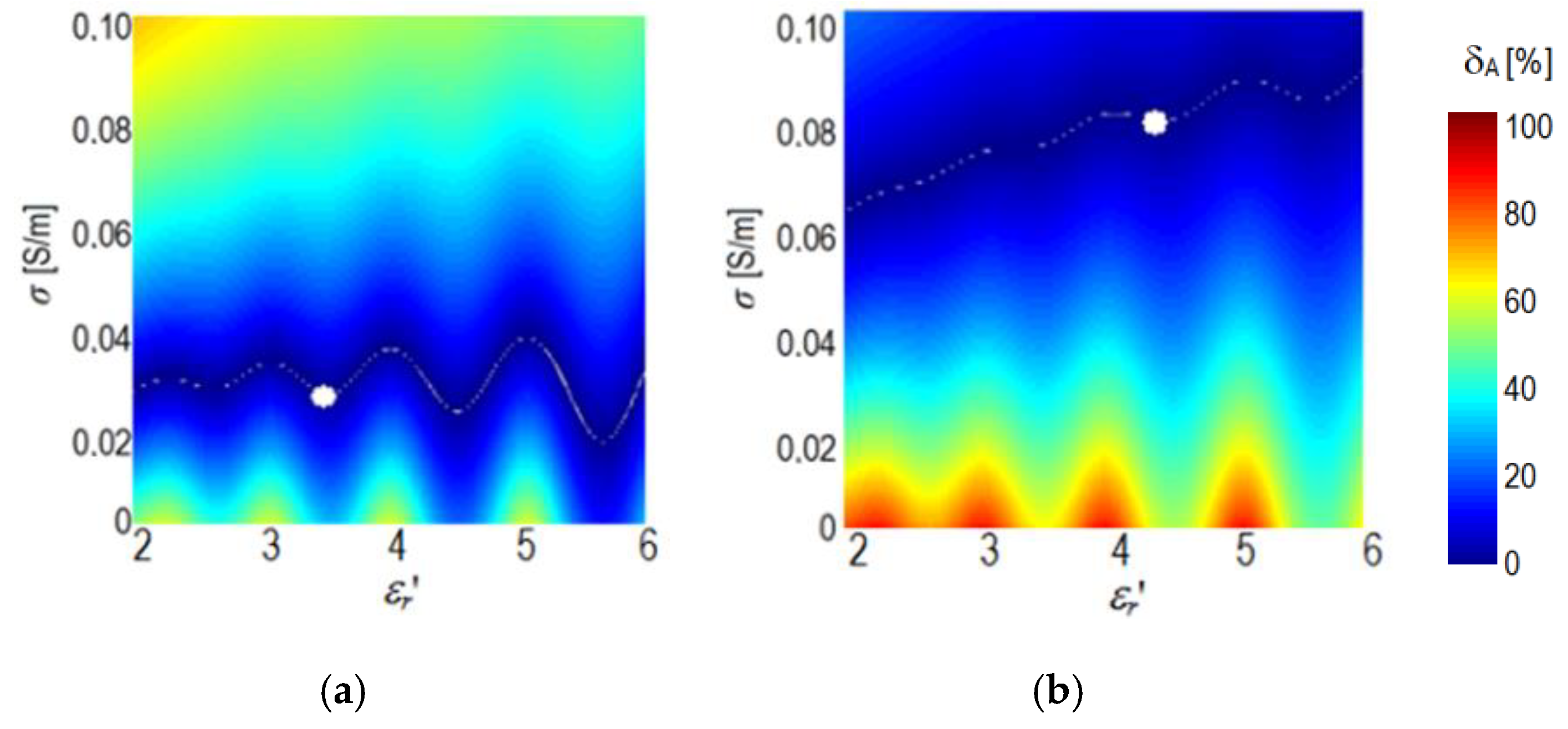 Electronics 09 01569 g015