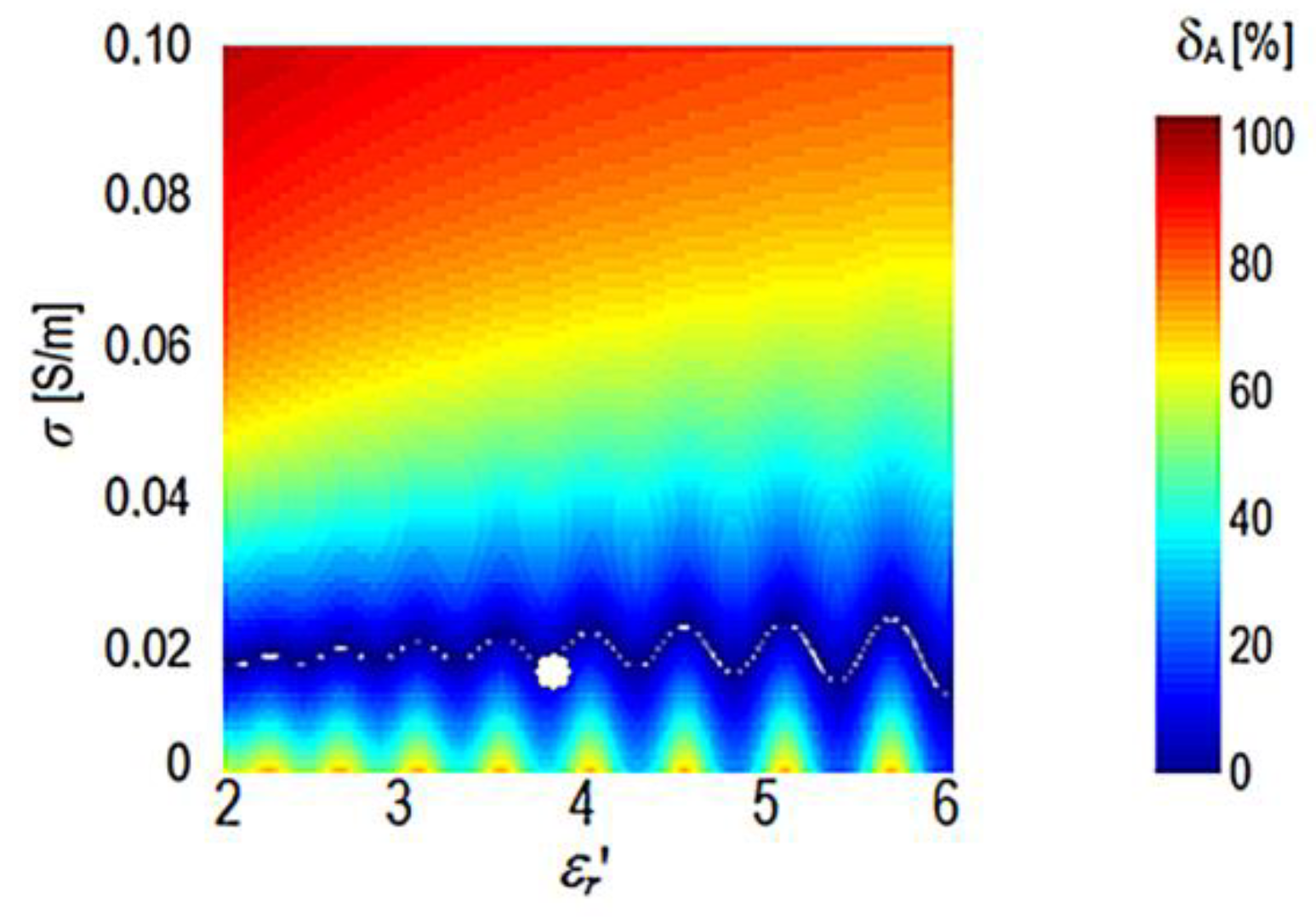 Electronics 09 01569 g016