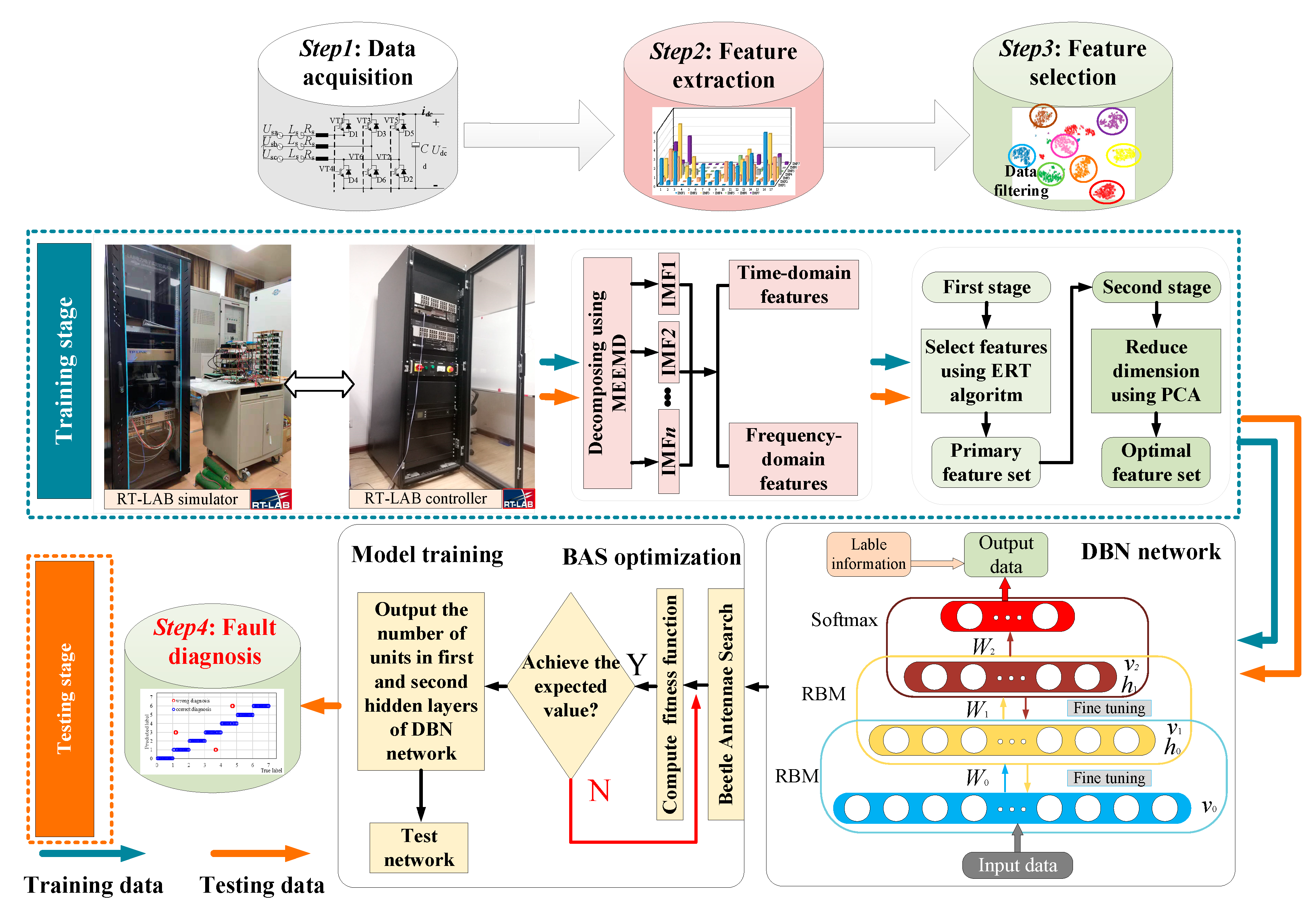 Electronics 09 01570 g001