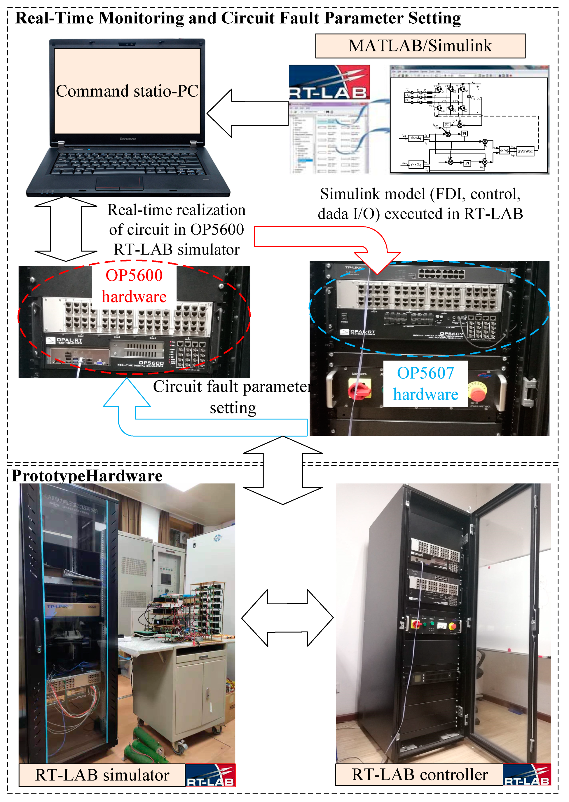 Electronics 09 01570 g005
