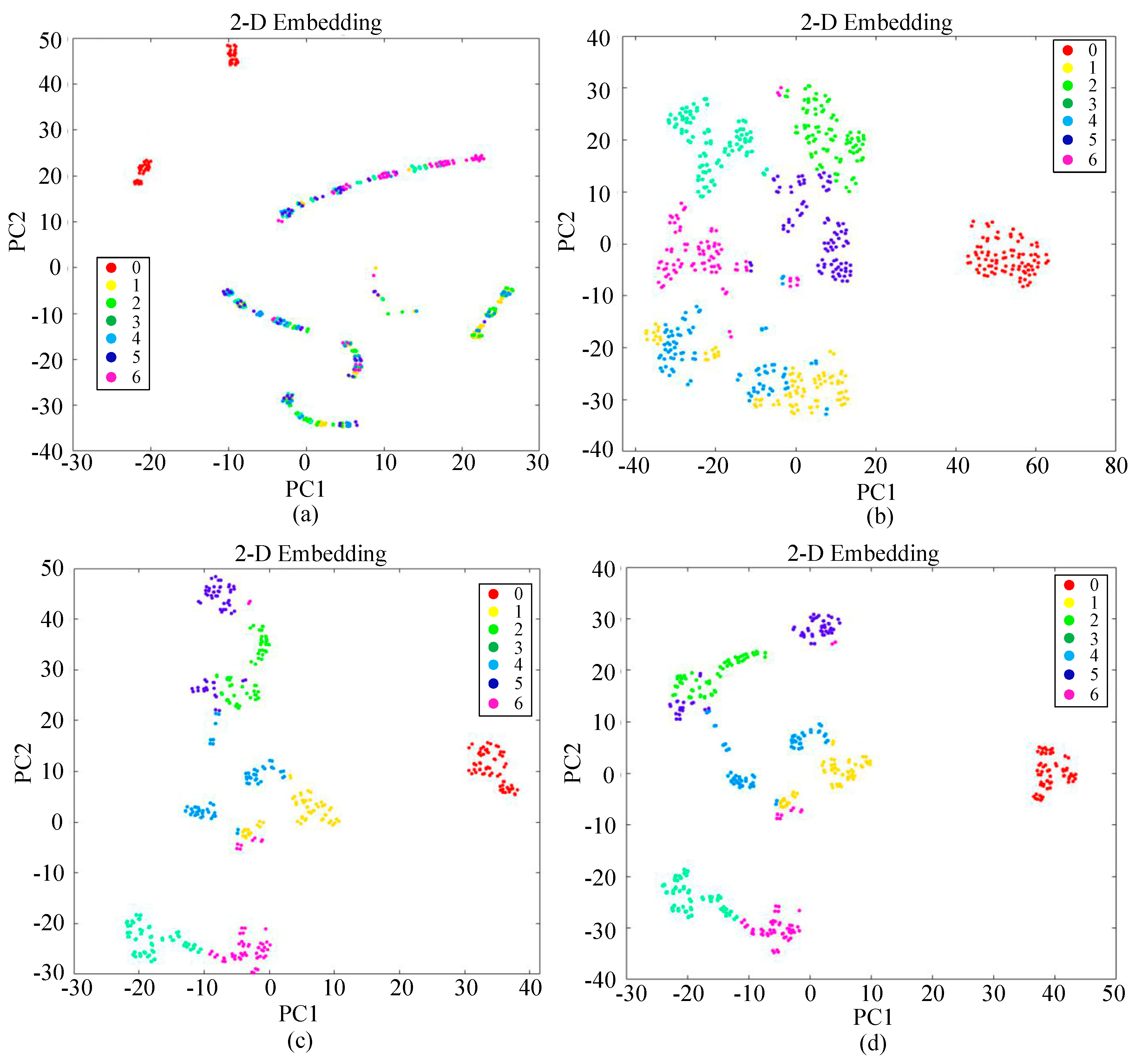 Electronics 09 01570 g008