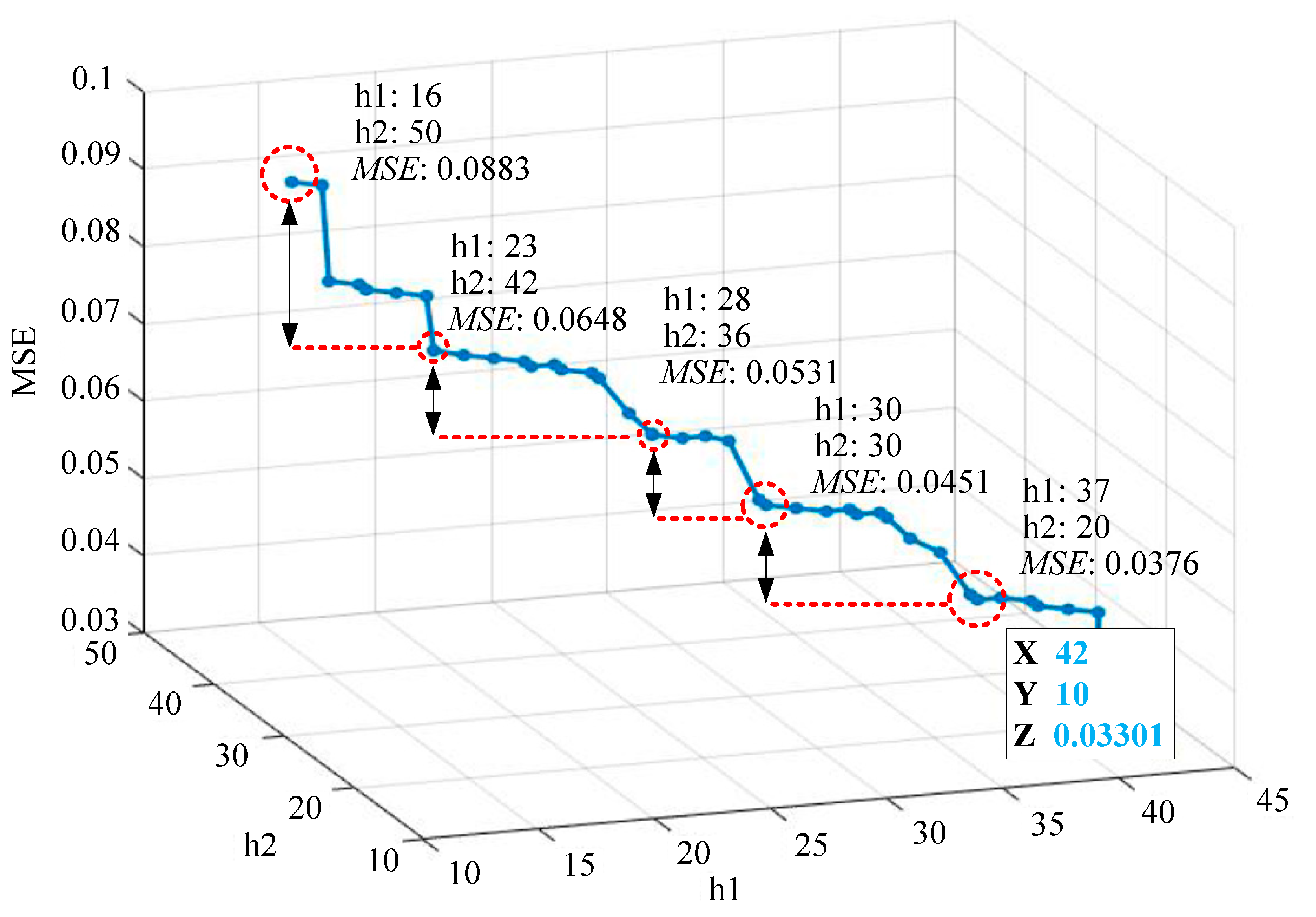 Electronics 09 01570 g010