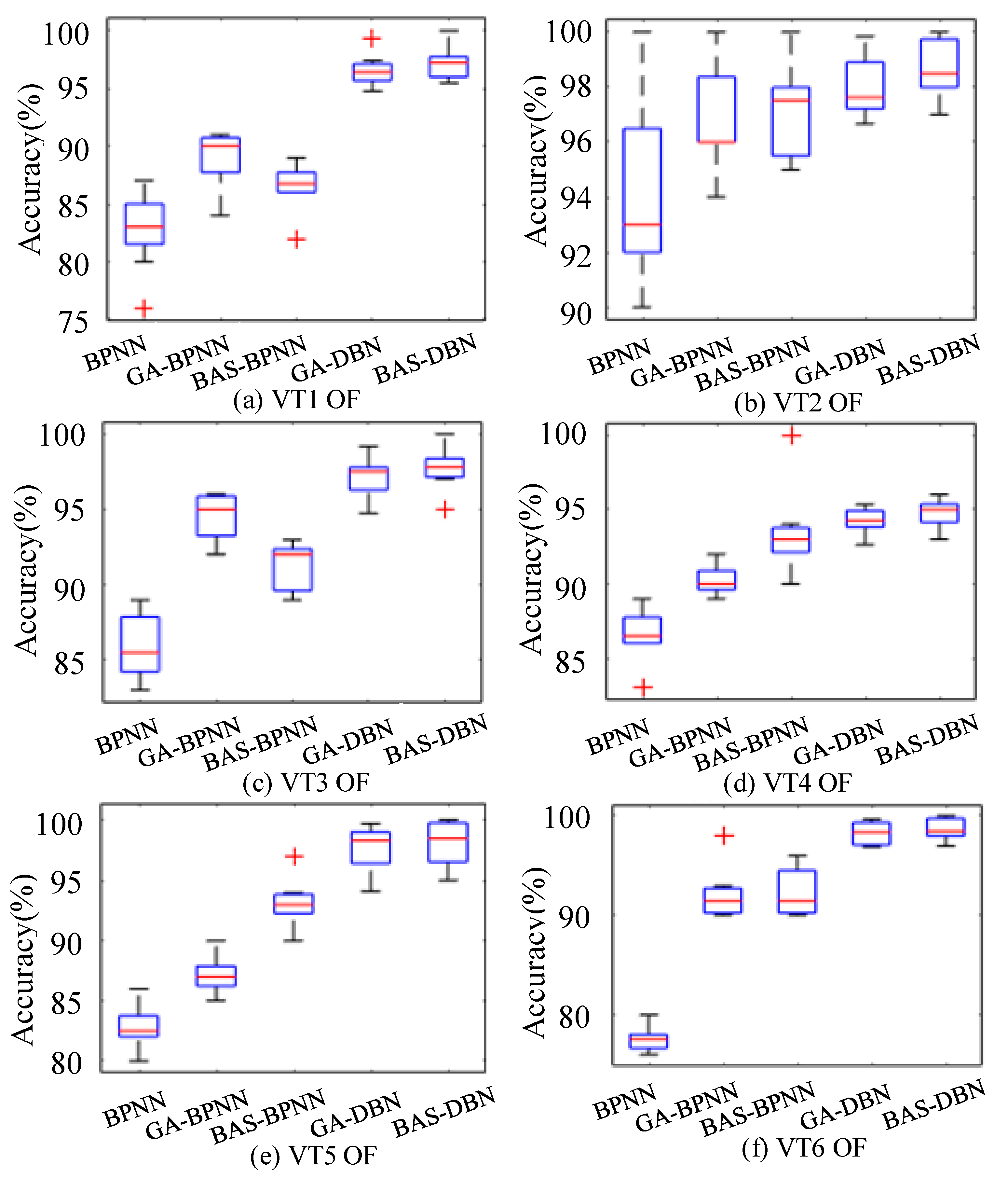 Electronics 09 01570 g012