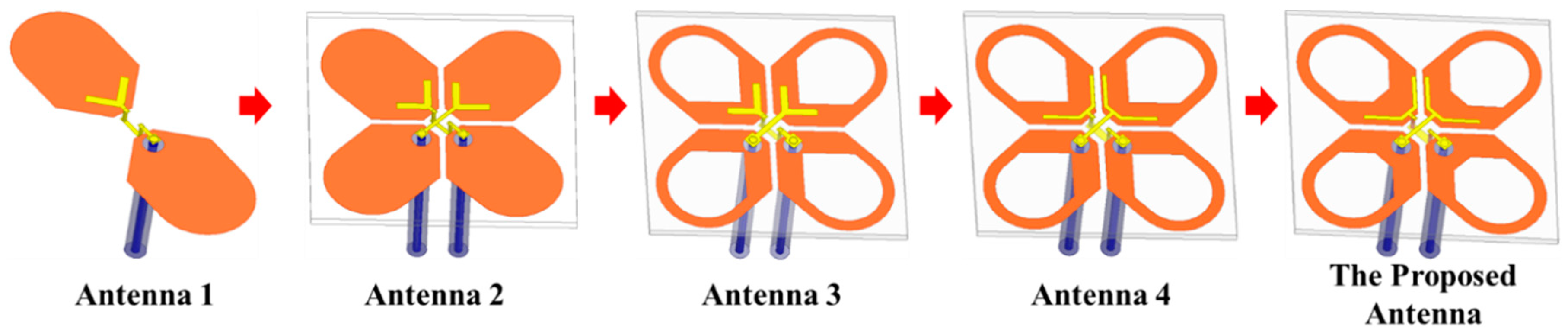 Electronics 09 01574 g002 Electronics 09 01574 g002