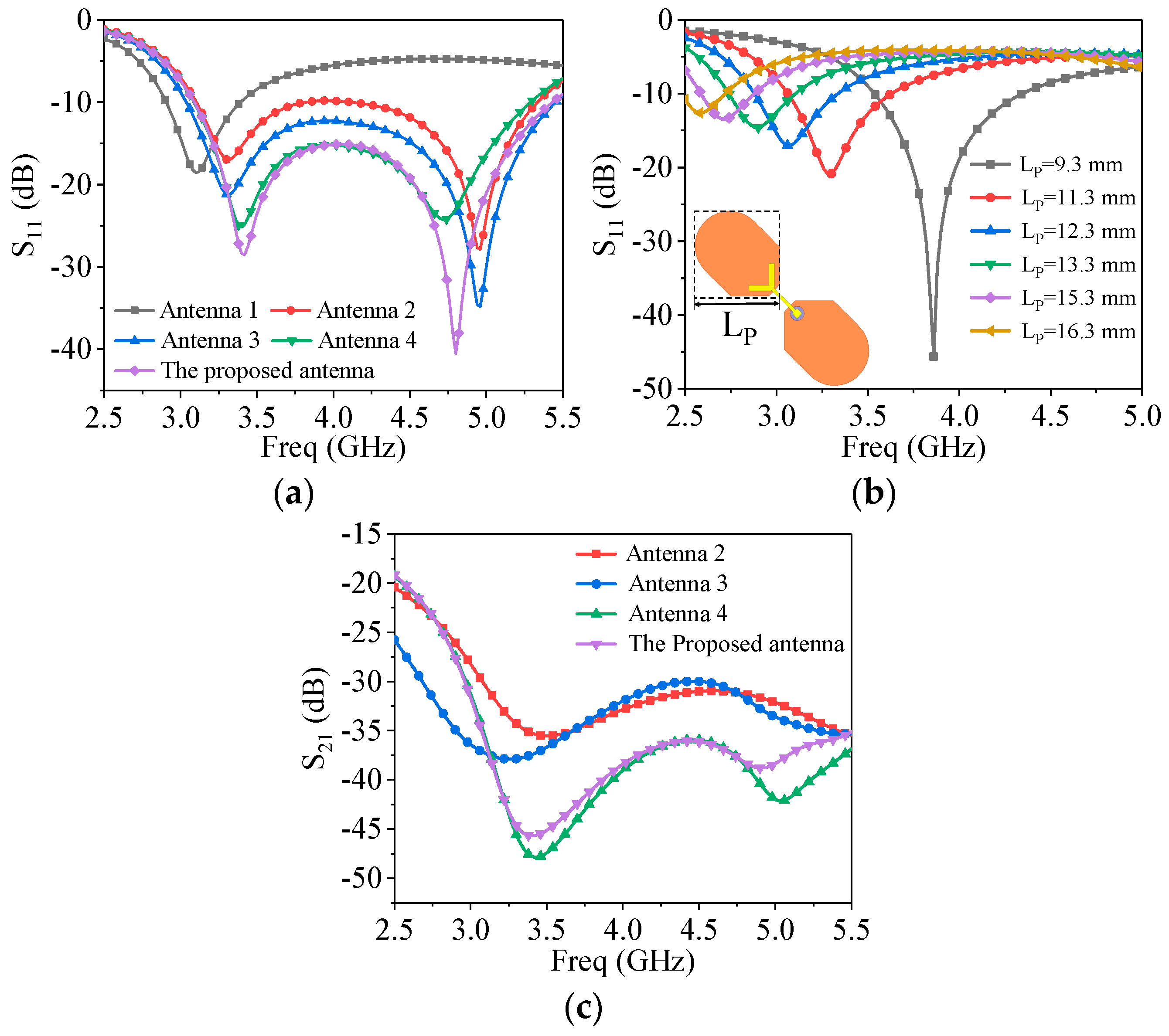 Electronics 09 01574 g003 Electronics 09 01574 g003