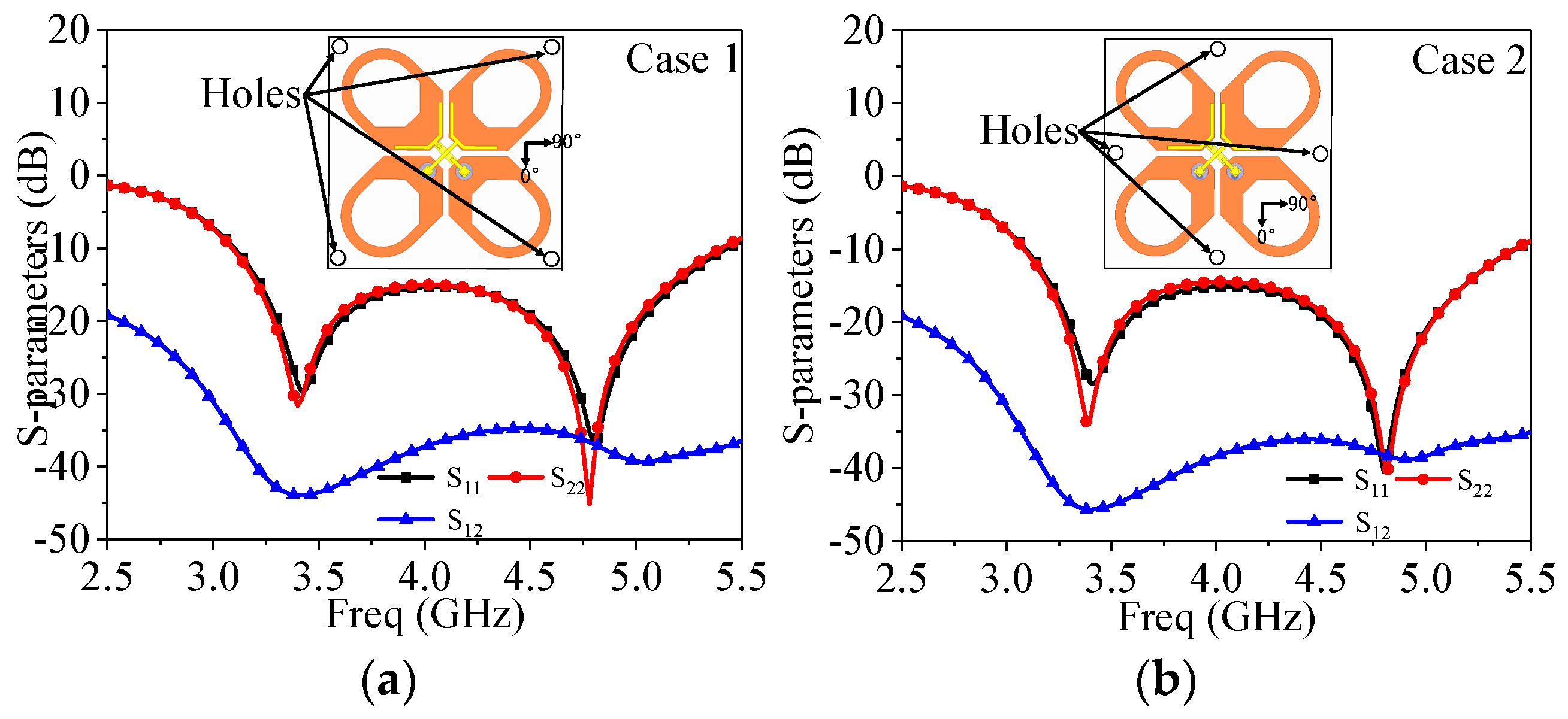 Electronics 09 01574 g008 Electronics 09 01574 g008