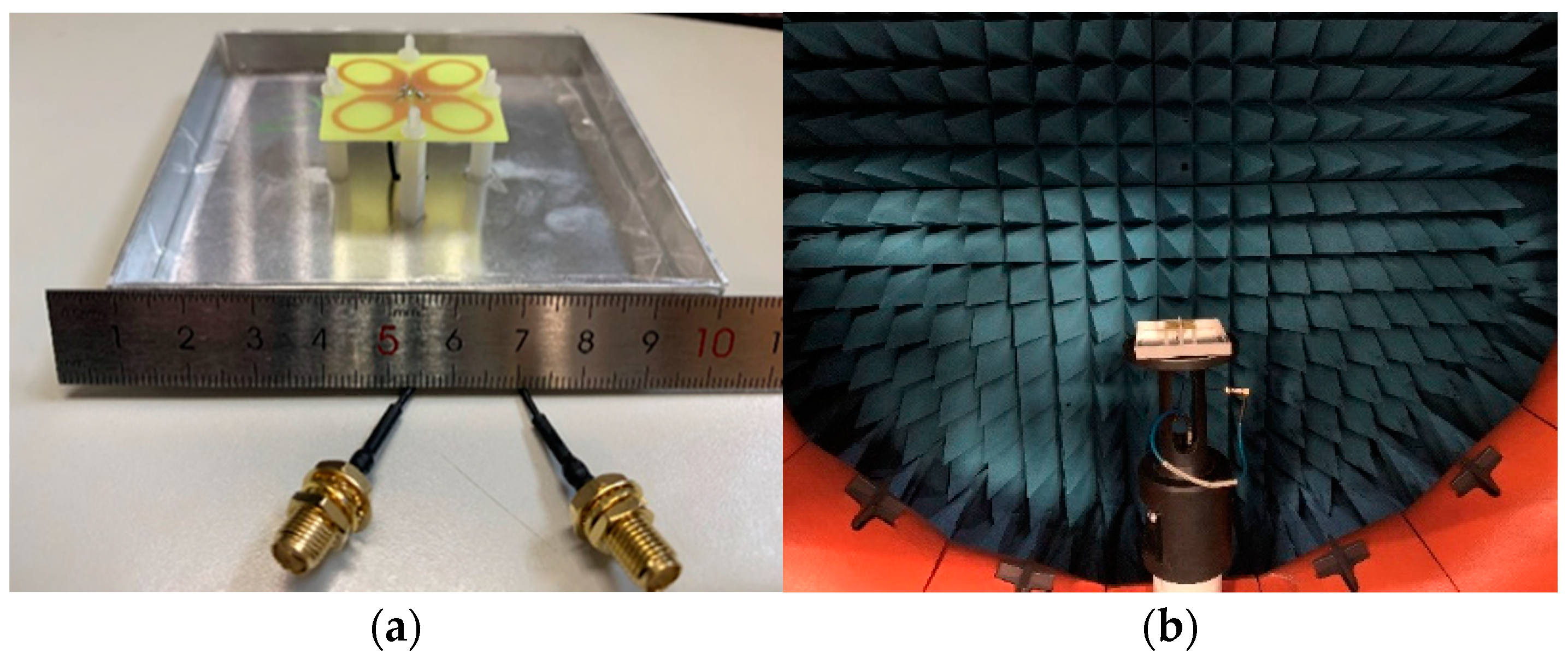 Electronics 09 01574 g009 Electronics 09 01574 g009