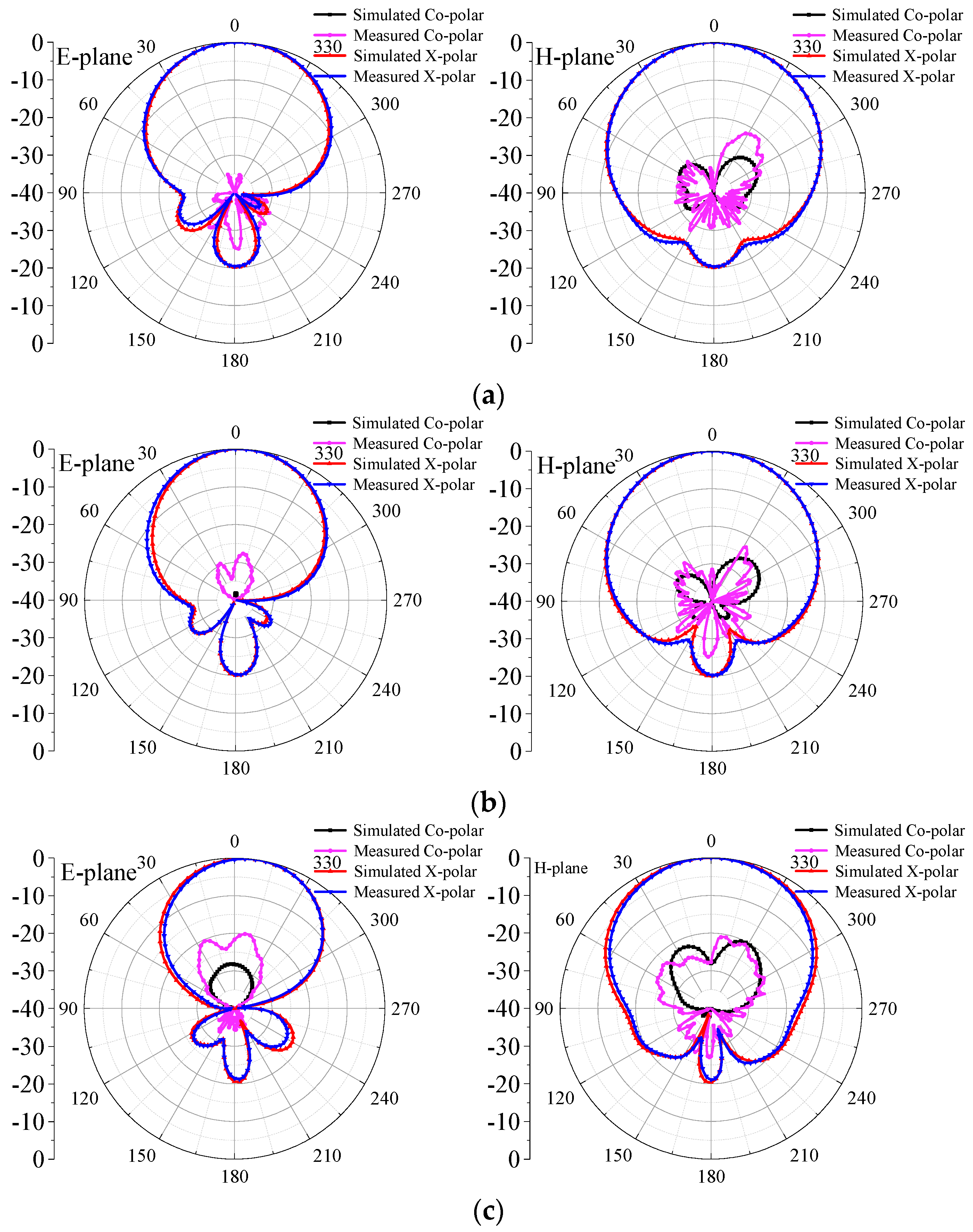 Electronics 09 01574 g011 Electronics 09 01574 g011