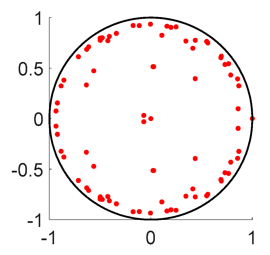 Electronics 09 01575 g003 Electronics 09 01575 g003