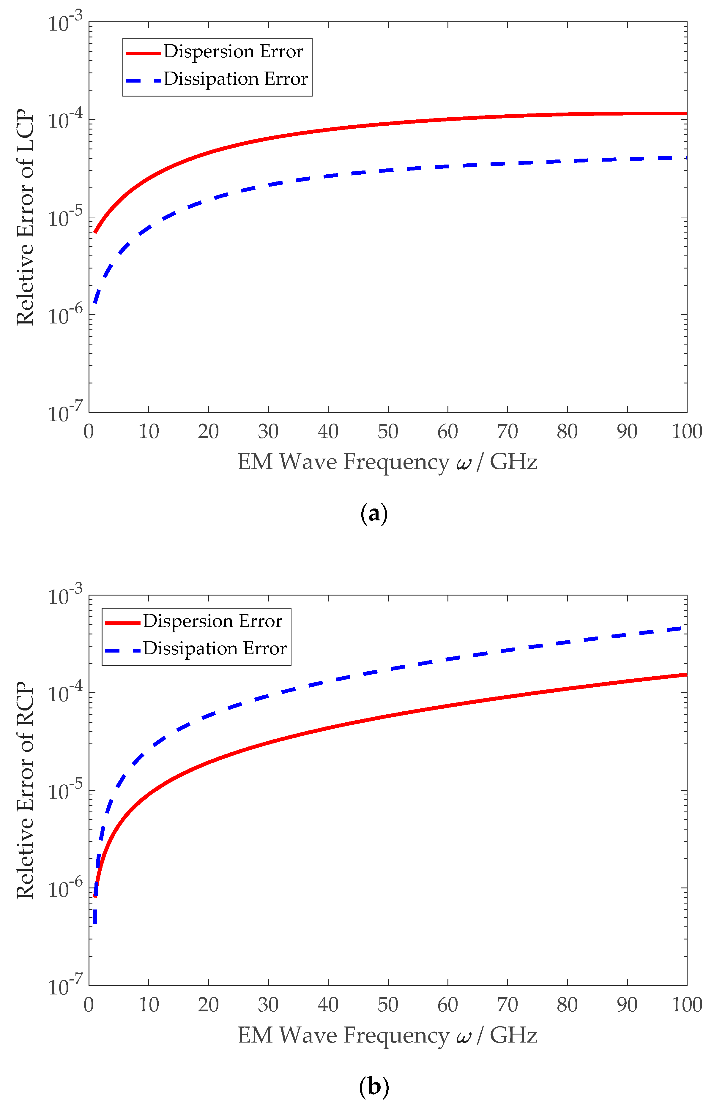 Electronics 09 01575 g004 Electronics 09 01575 g004