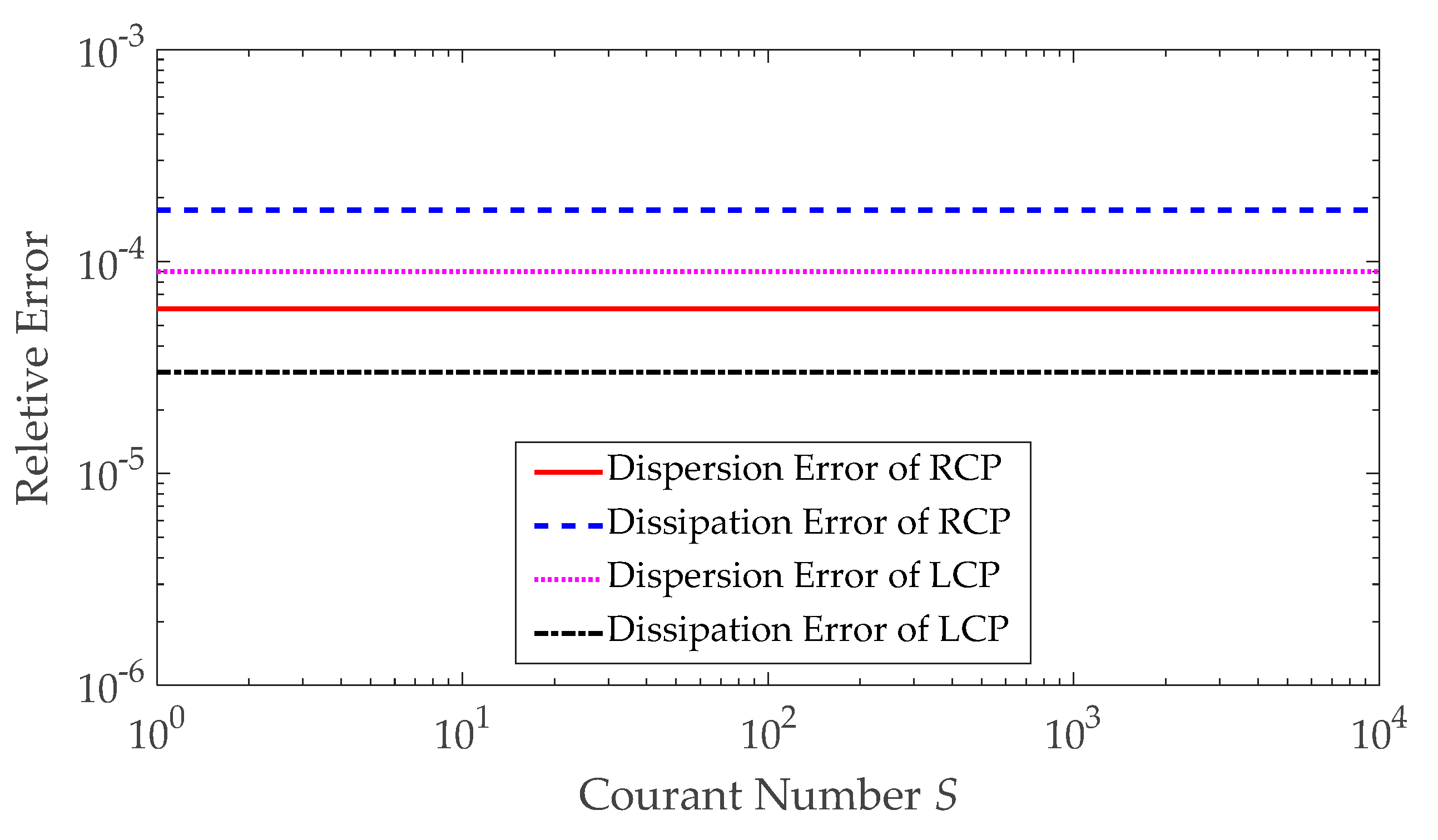 Electronics 09 01575 g008 Electronics 09 01575 g008