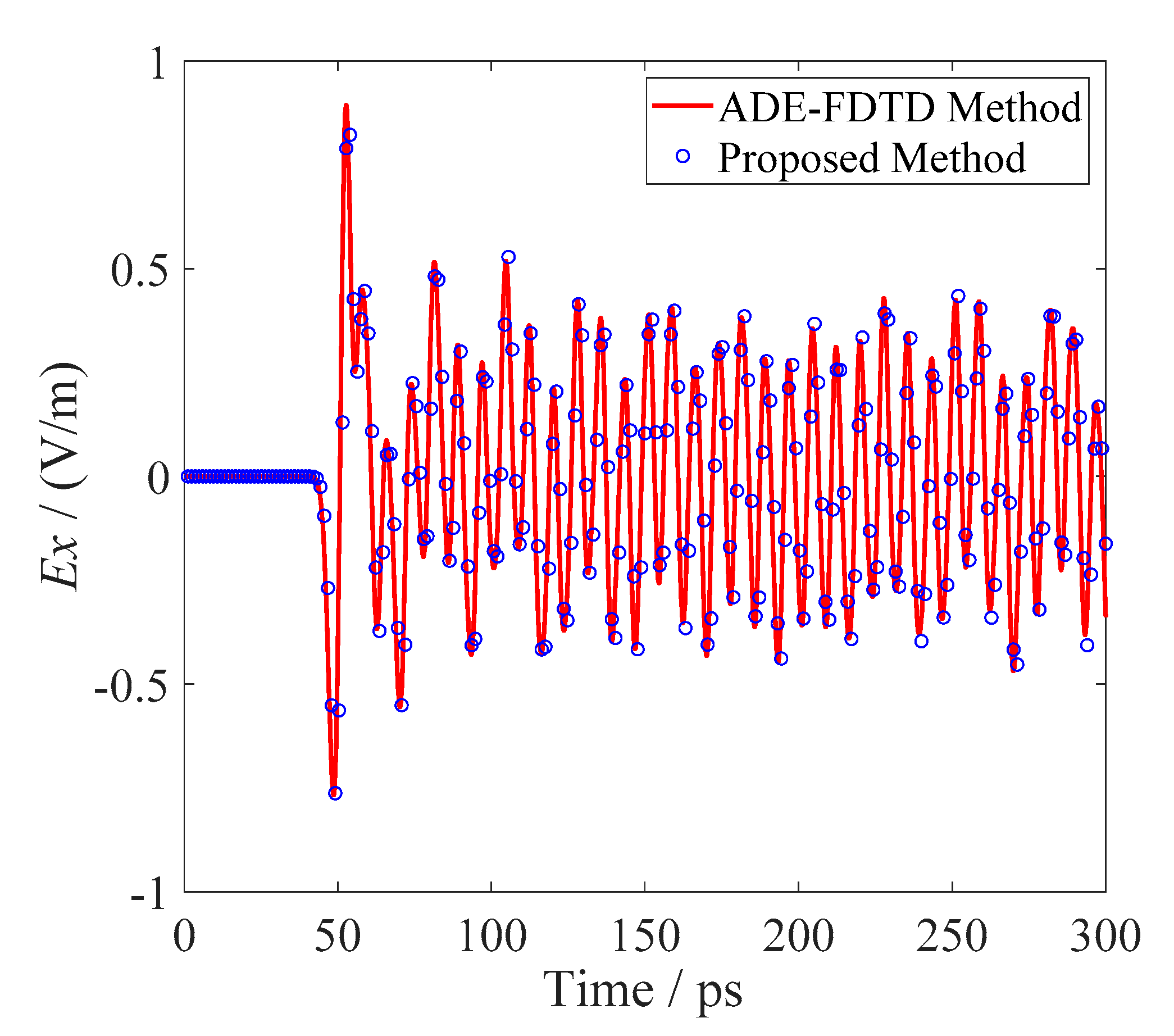 Electronics 09 01575 g015 Electronics 09 01575 g015