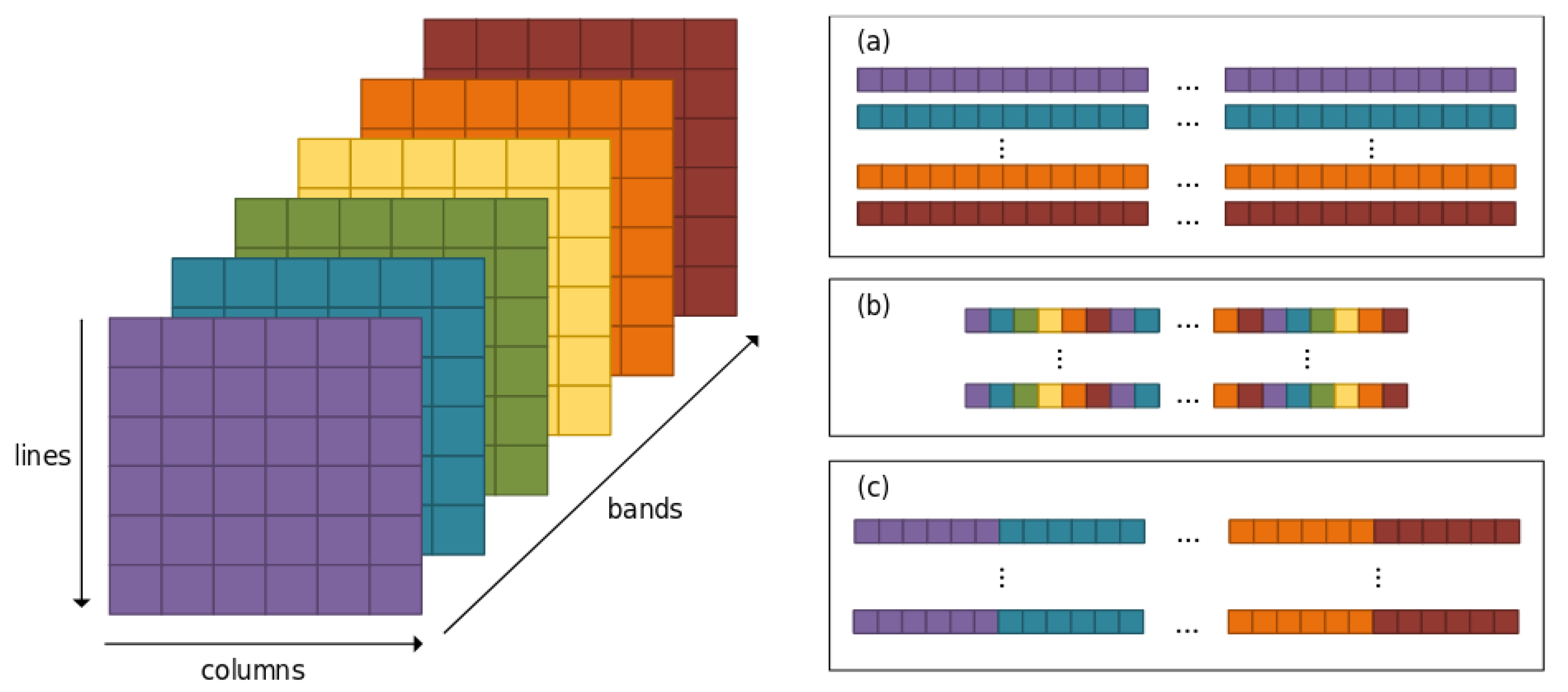 Electronics 09 01576 g002