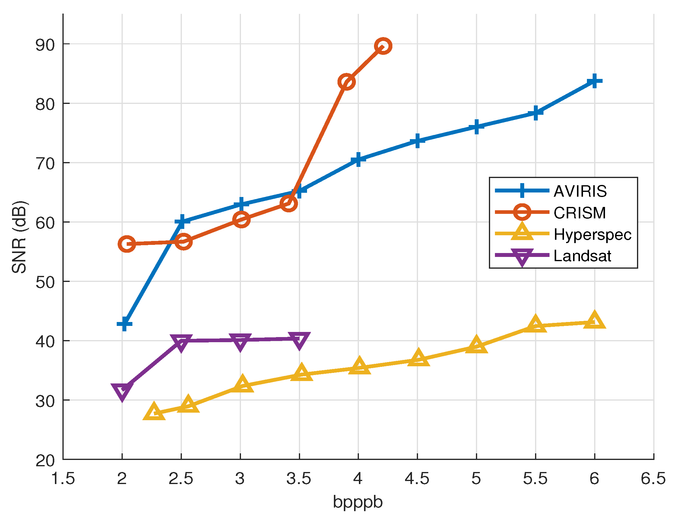 Electronics 09 01576 g010
